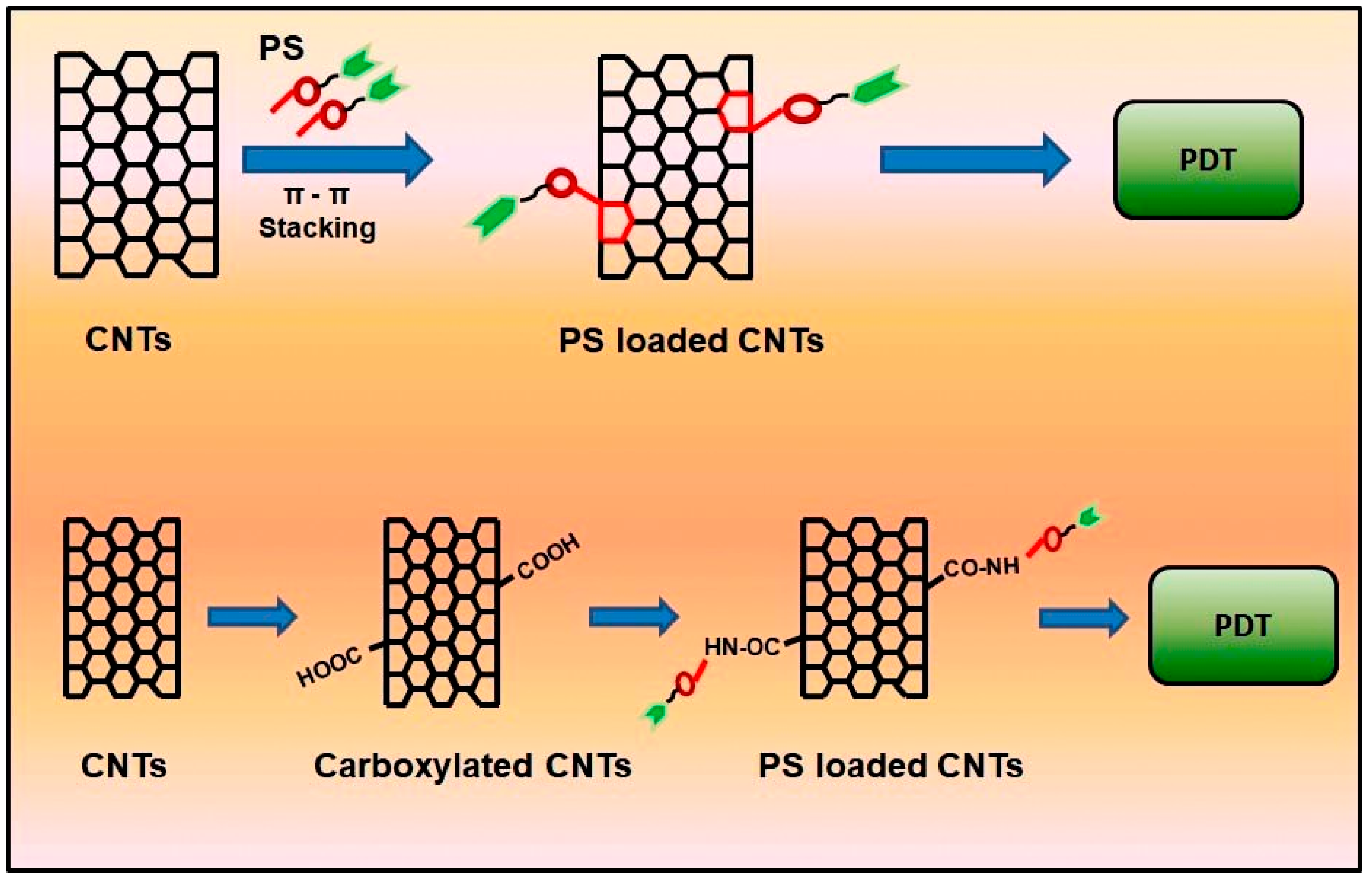 Materials 13 04830 g004