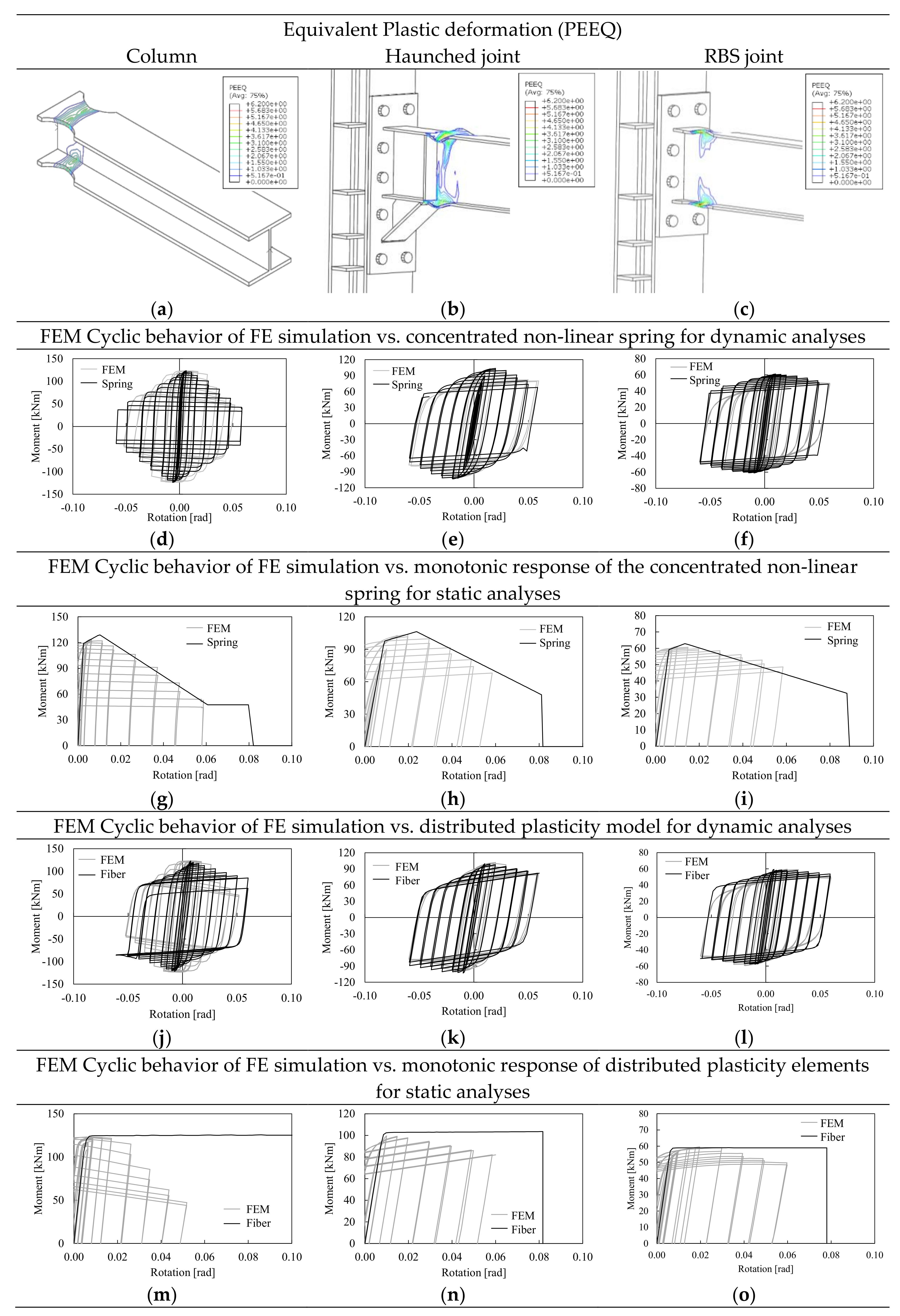 Materials 13 04831 g005 Materials 13 04831 g005