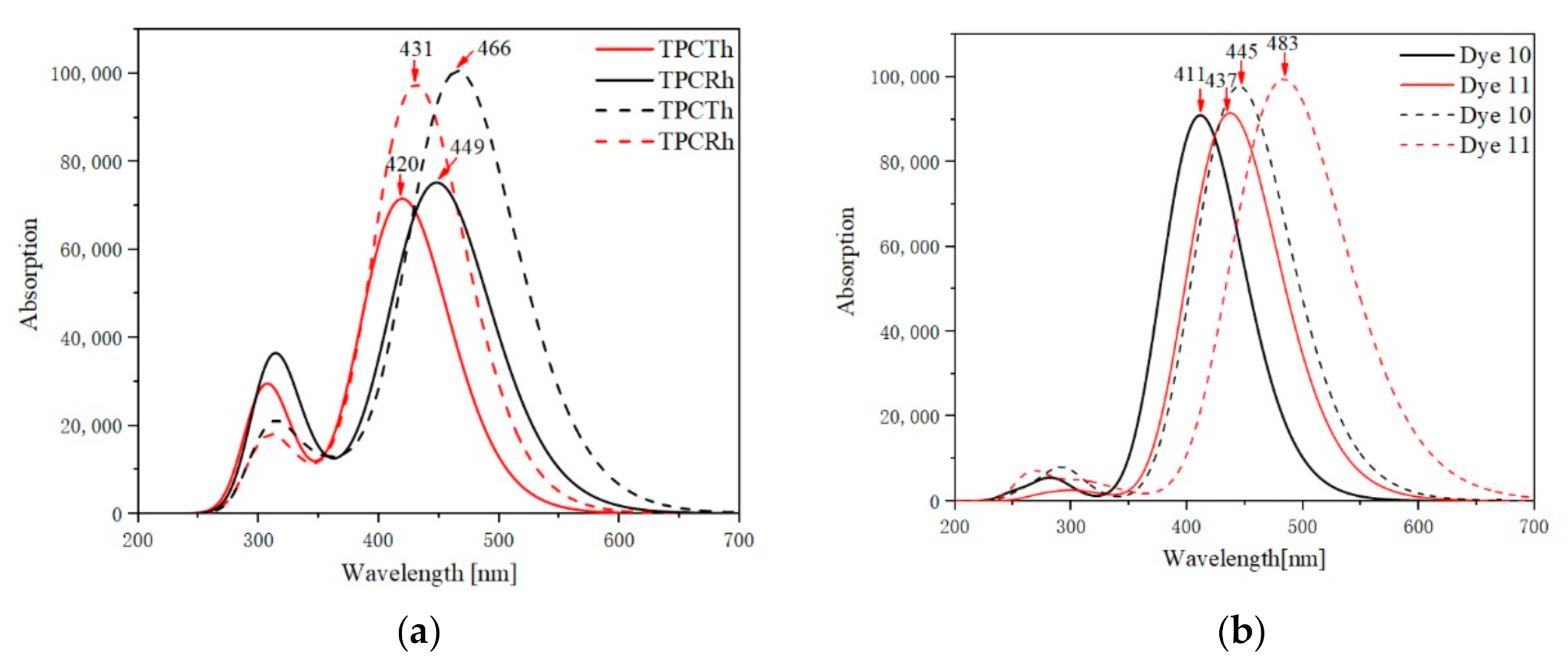 Materials 13 04834 g004