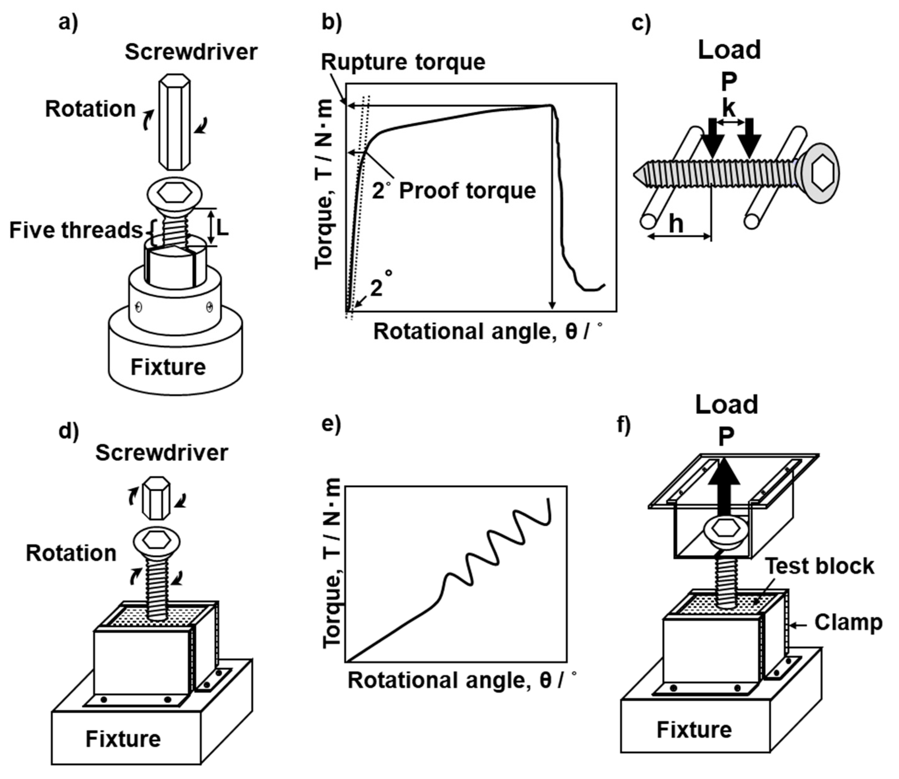 Materials 13 04836 g004