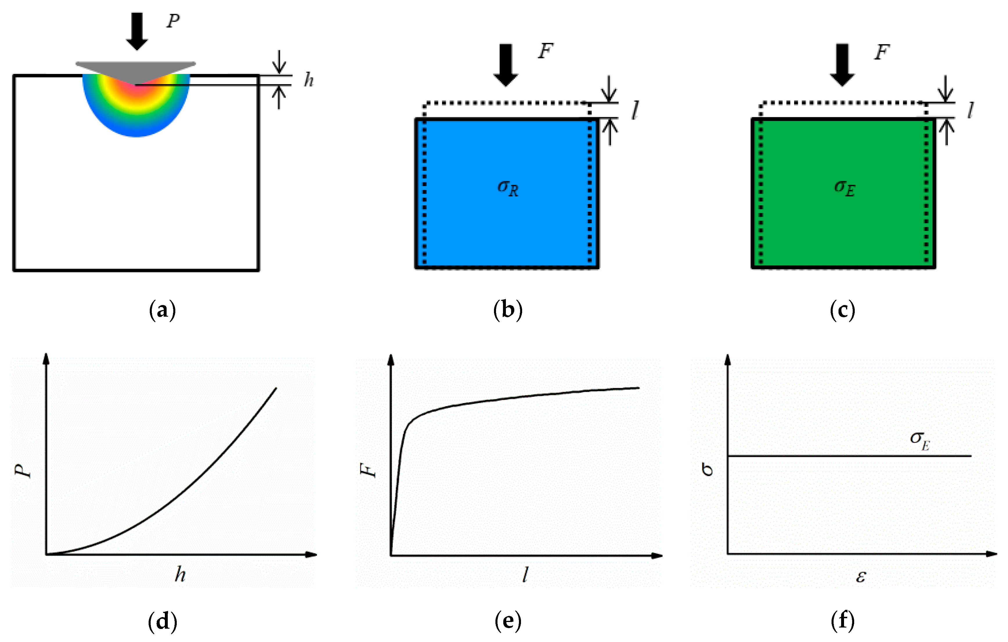 Materials 13 04842 g007