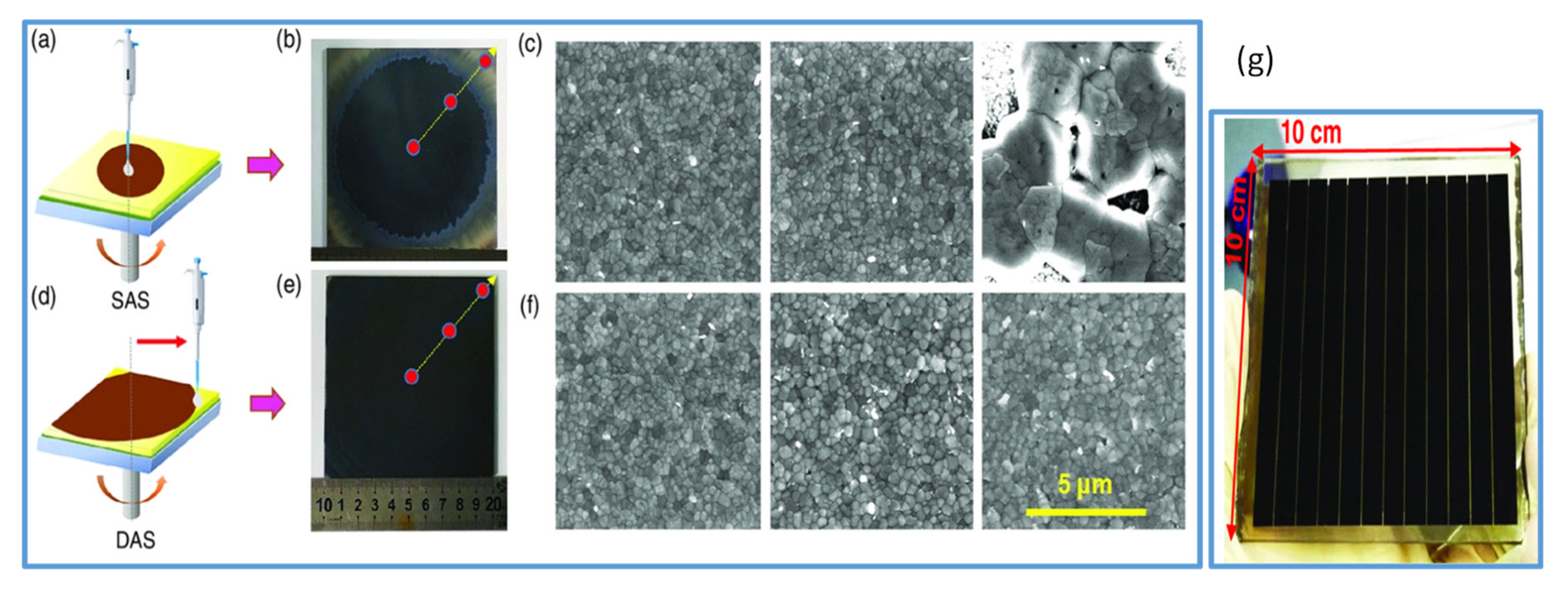 Materials 13 04851 g003 Materials 13 04851 g003