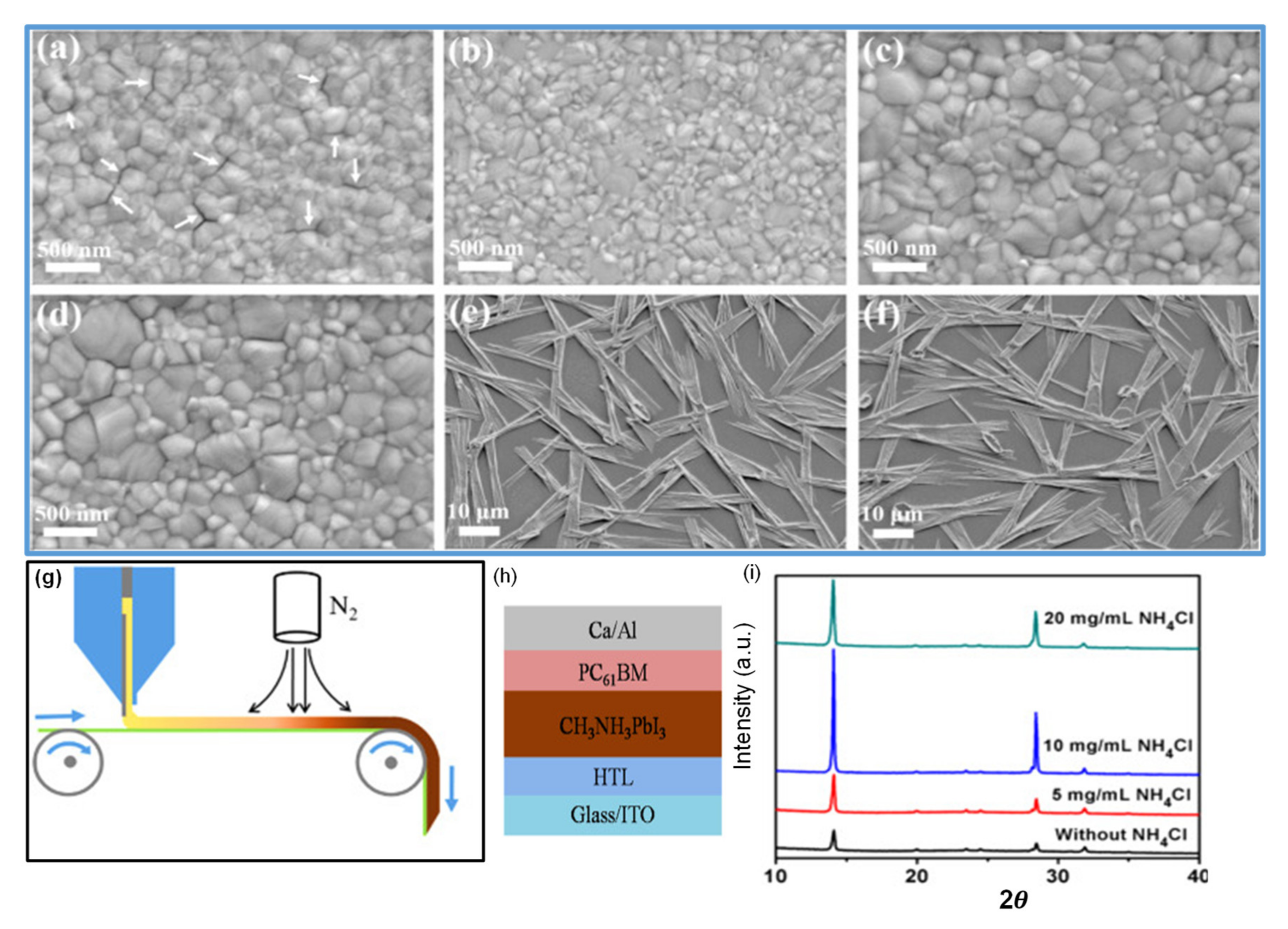 Materials 13 04851 g008 Materials 13 04851 g008