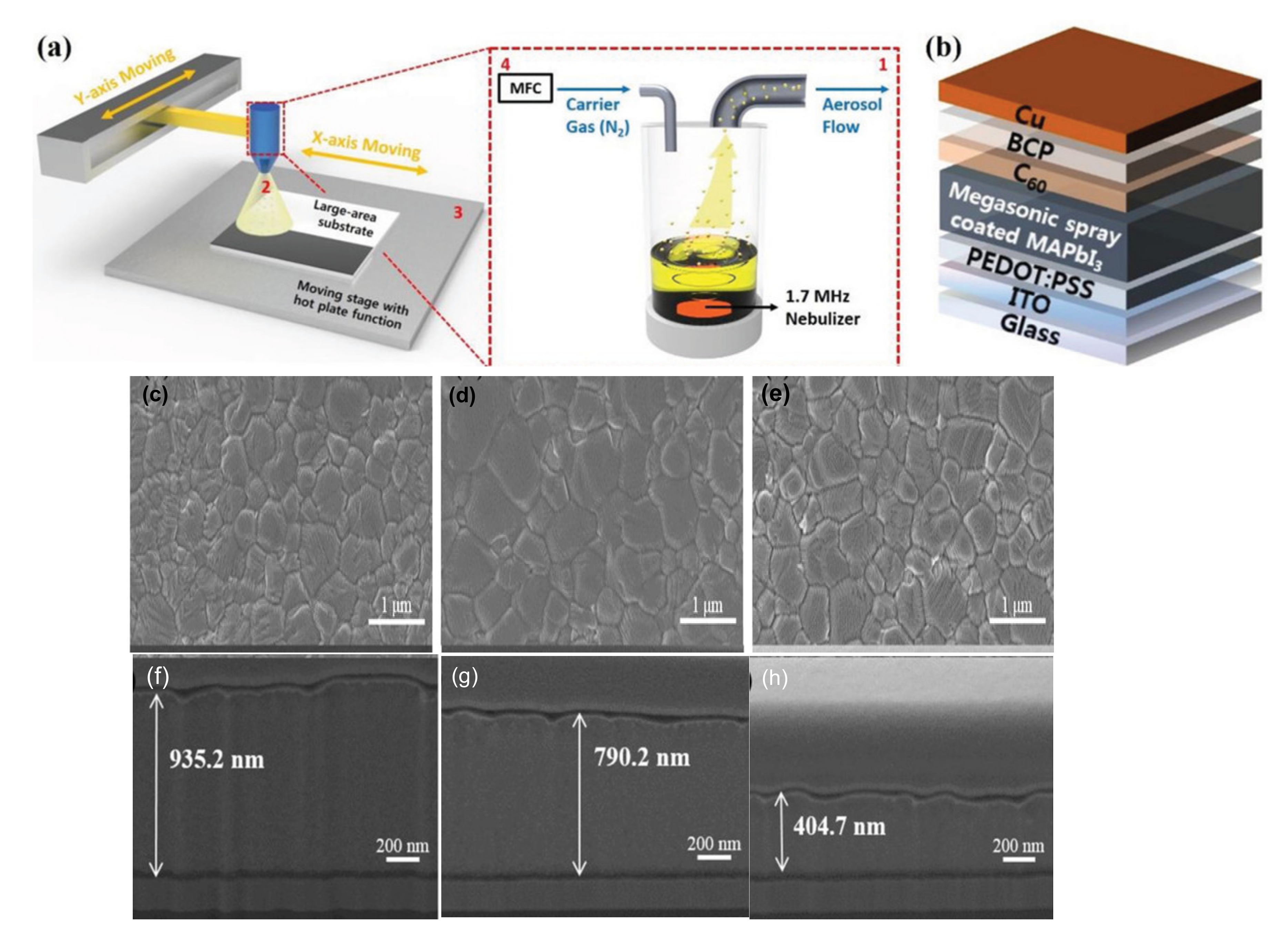 Materials 13 04851 g011 Materials 13 04851 g011