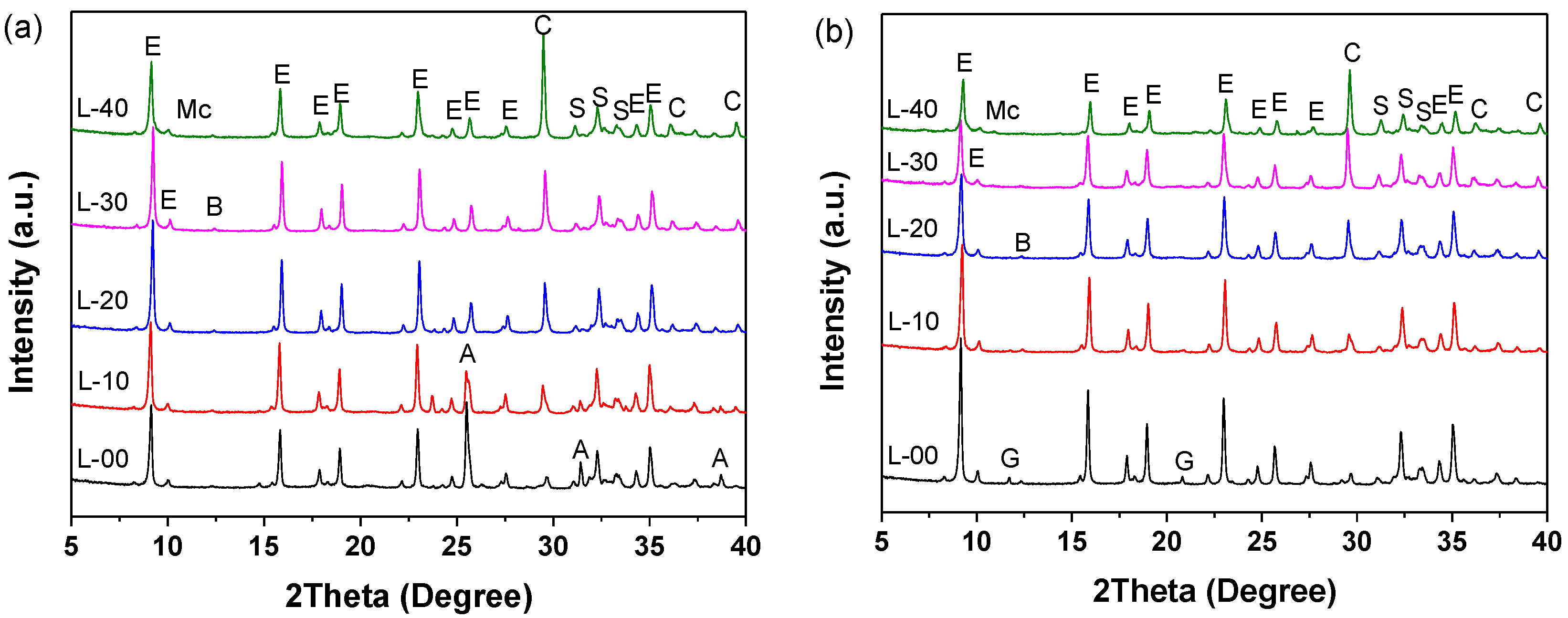 Materials 13 04854 g007