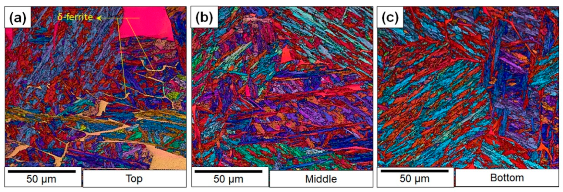 Materials 13 04855 g007