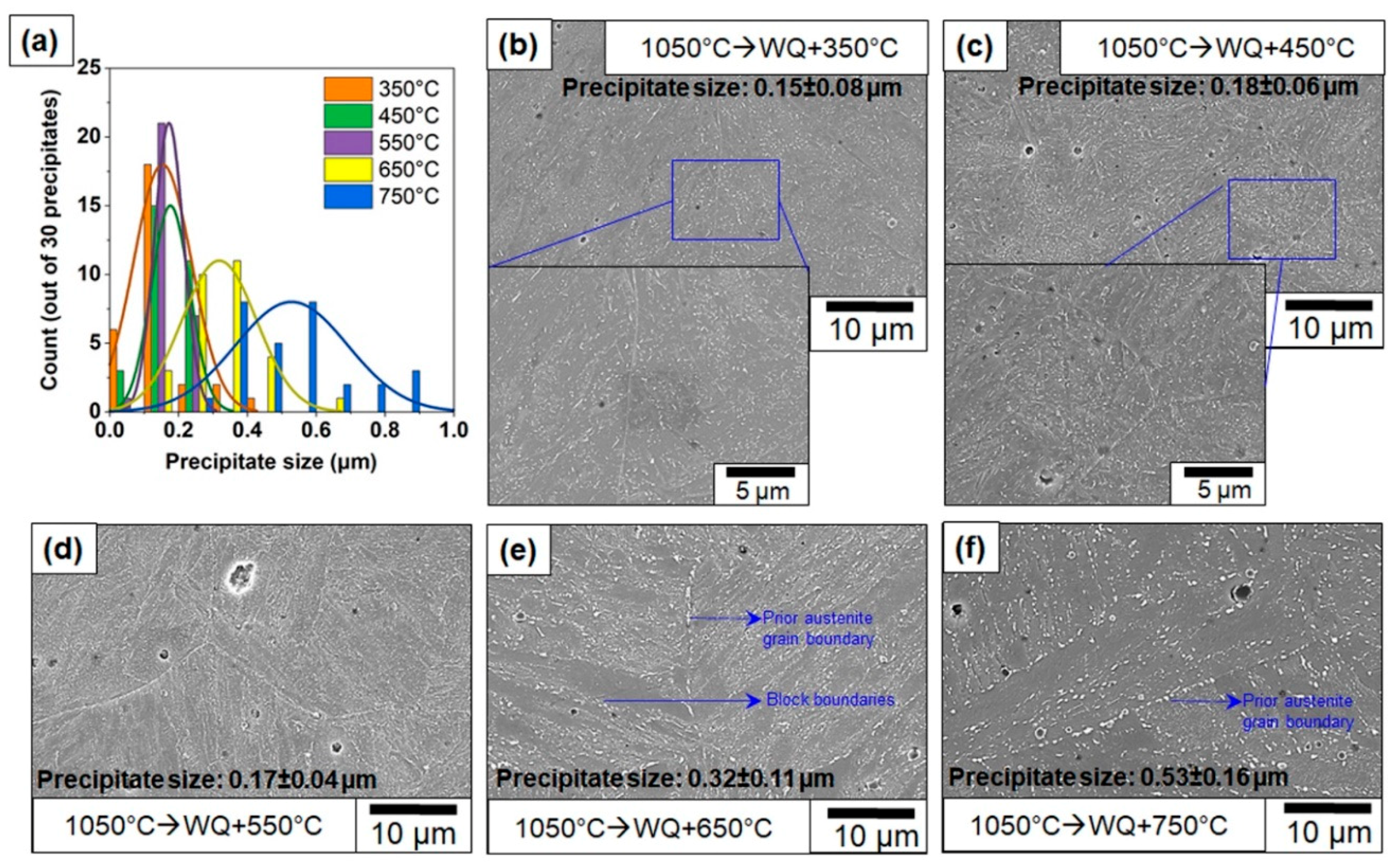 Materials 13 04855 g013