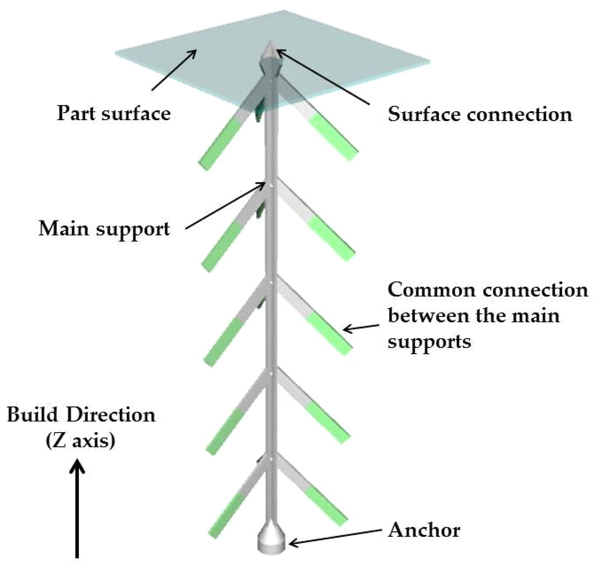 Materials 13 04859 g002