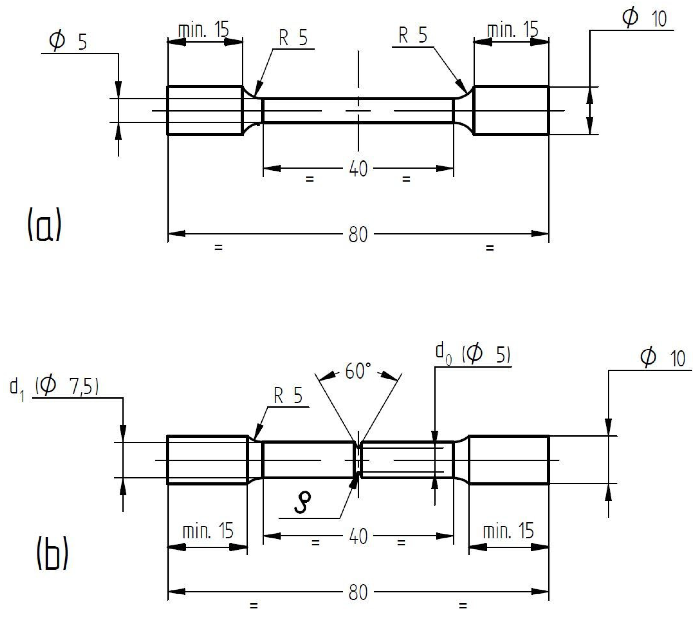 Materials 13 04859 g003