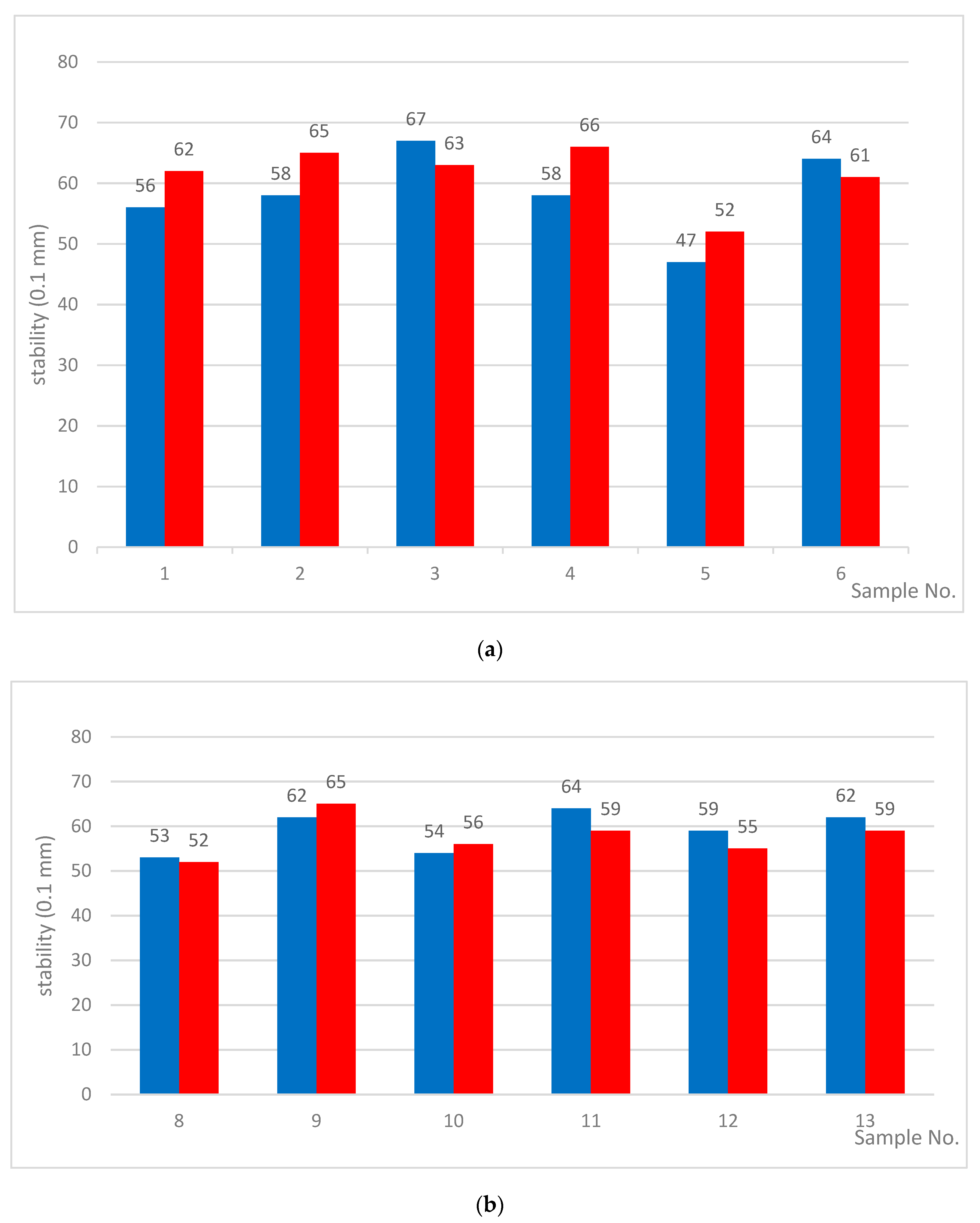 Materials 13 04864 g003 Materials 13 04864 g003