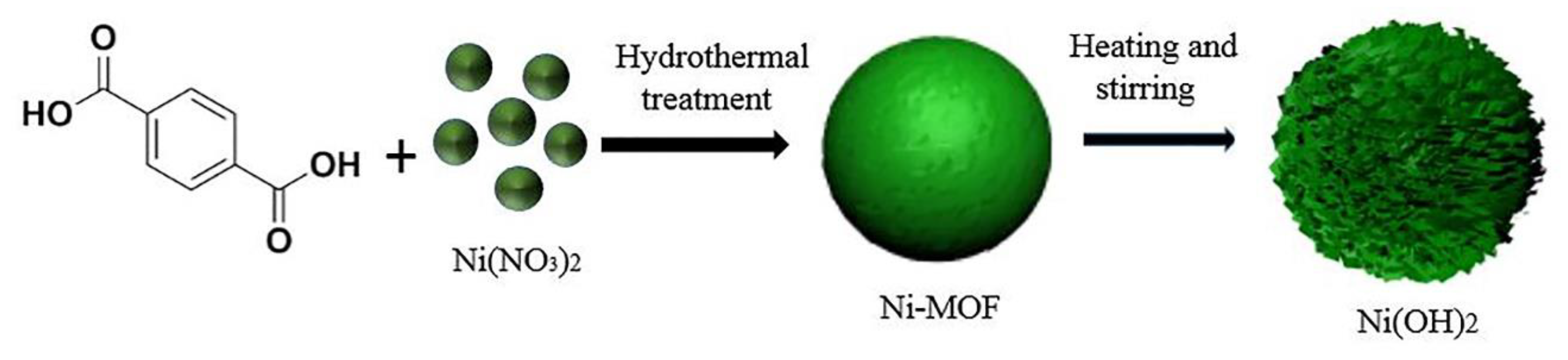 Materials 13 04870 g005