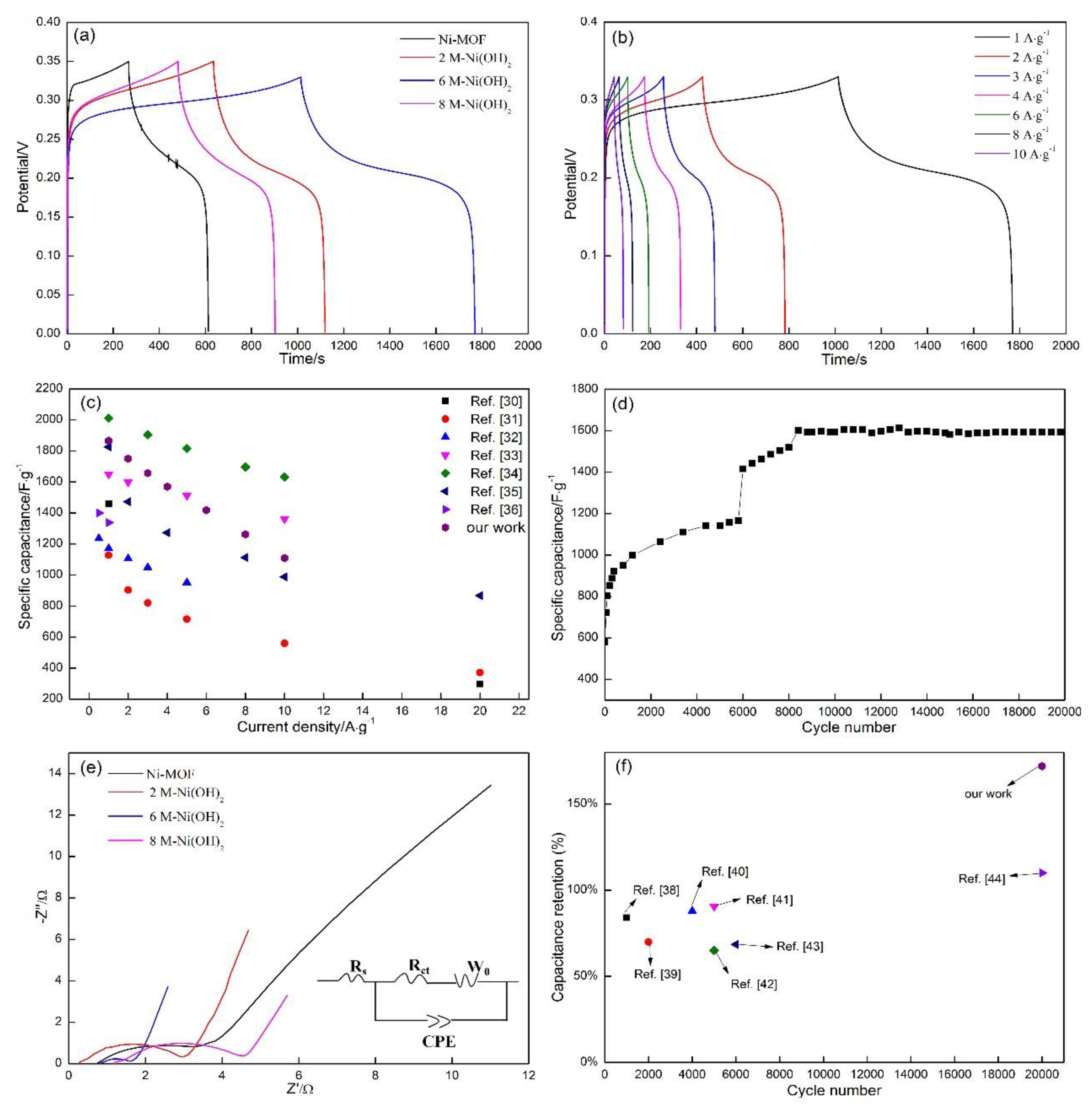 Materials 13 04870 g009