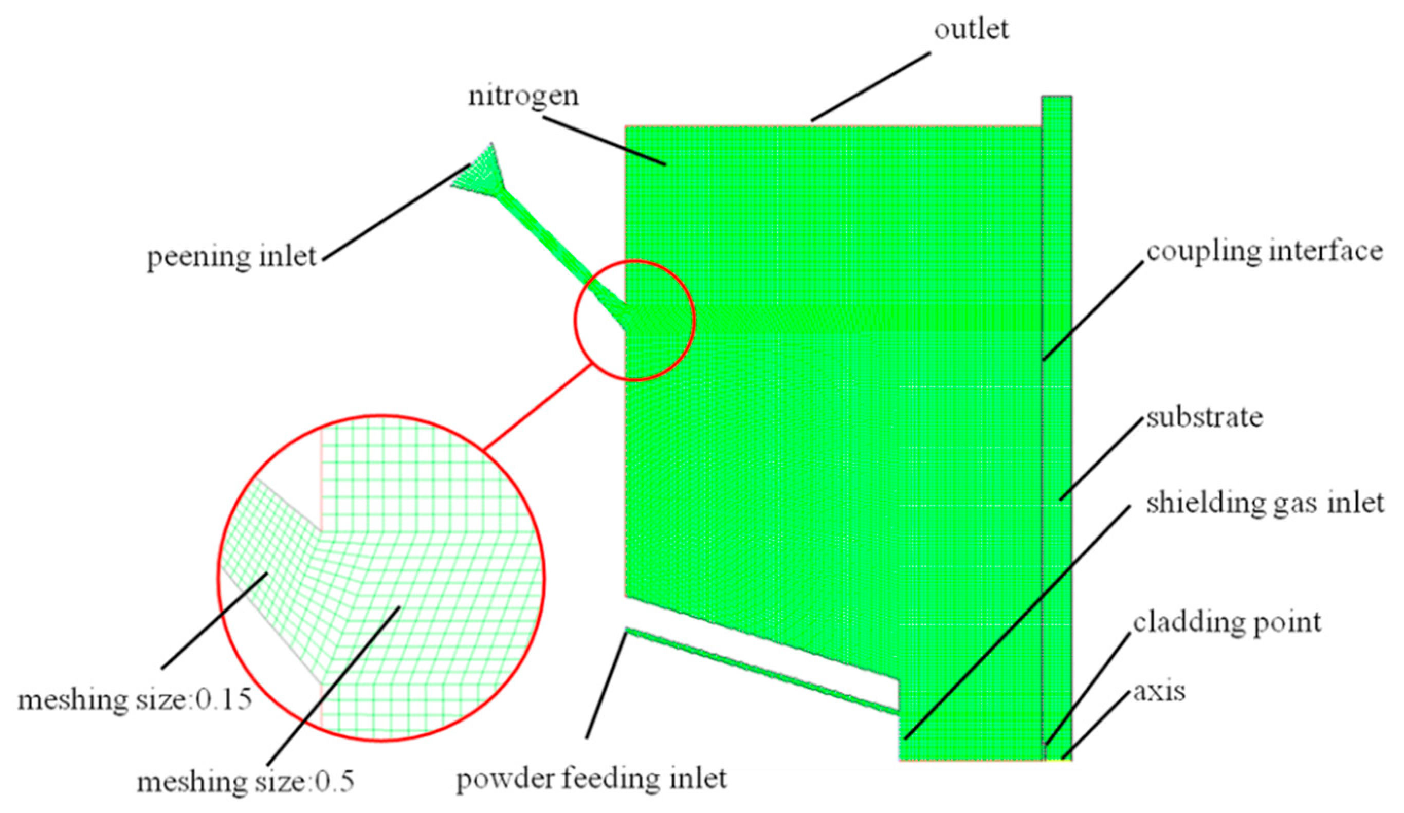 Materials 13 04877 g003 Materials 13 04877 g003