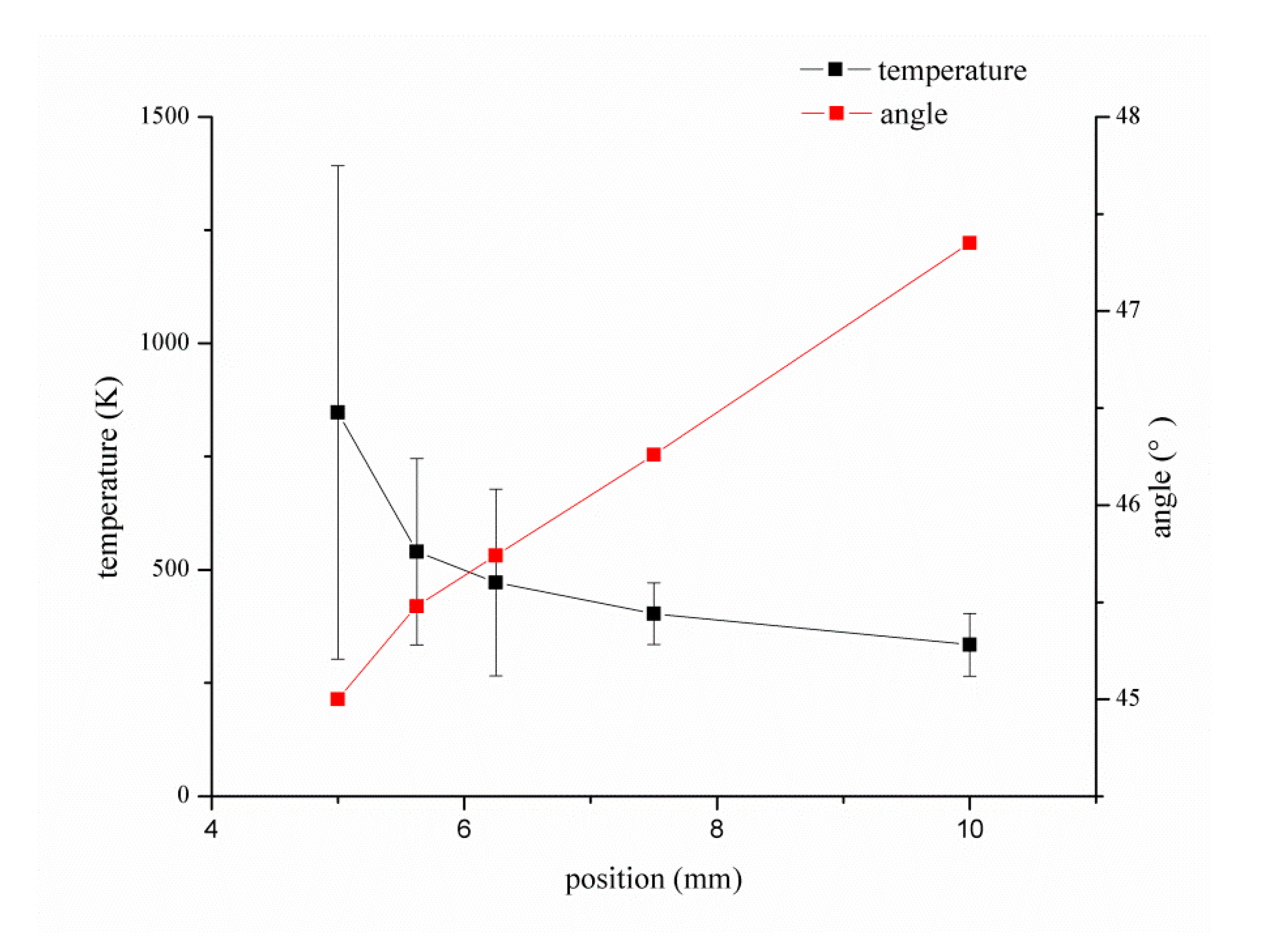 Materials 13 04877 g005 Materials 13 04877 g005