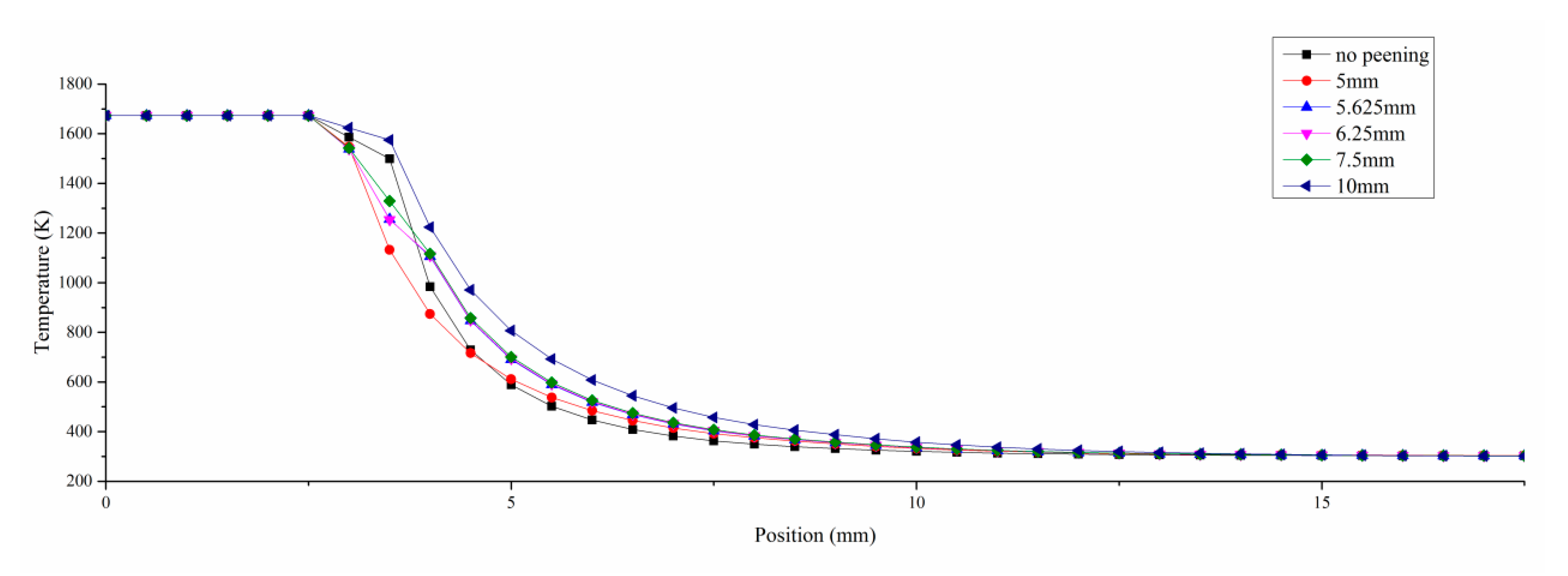 Materials 13 04877 g006 Materials 13 04877 g006