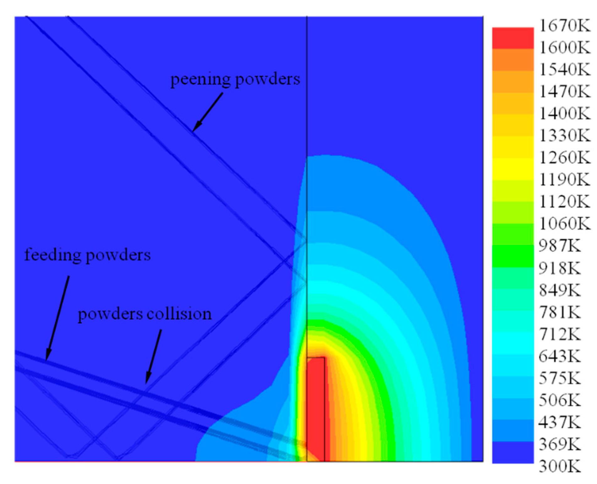 Materials 13 04877 g010 Materials 13 04877 g010