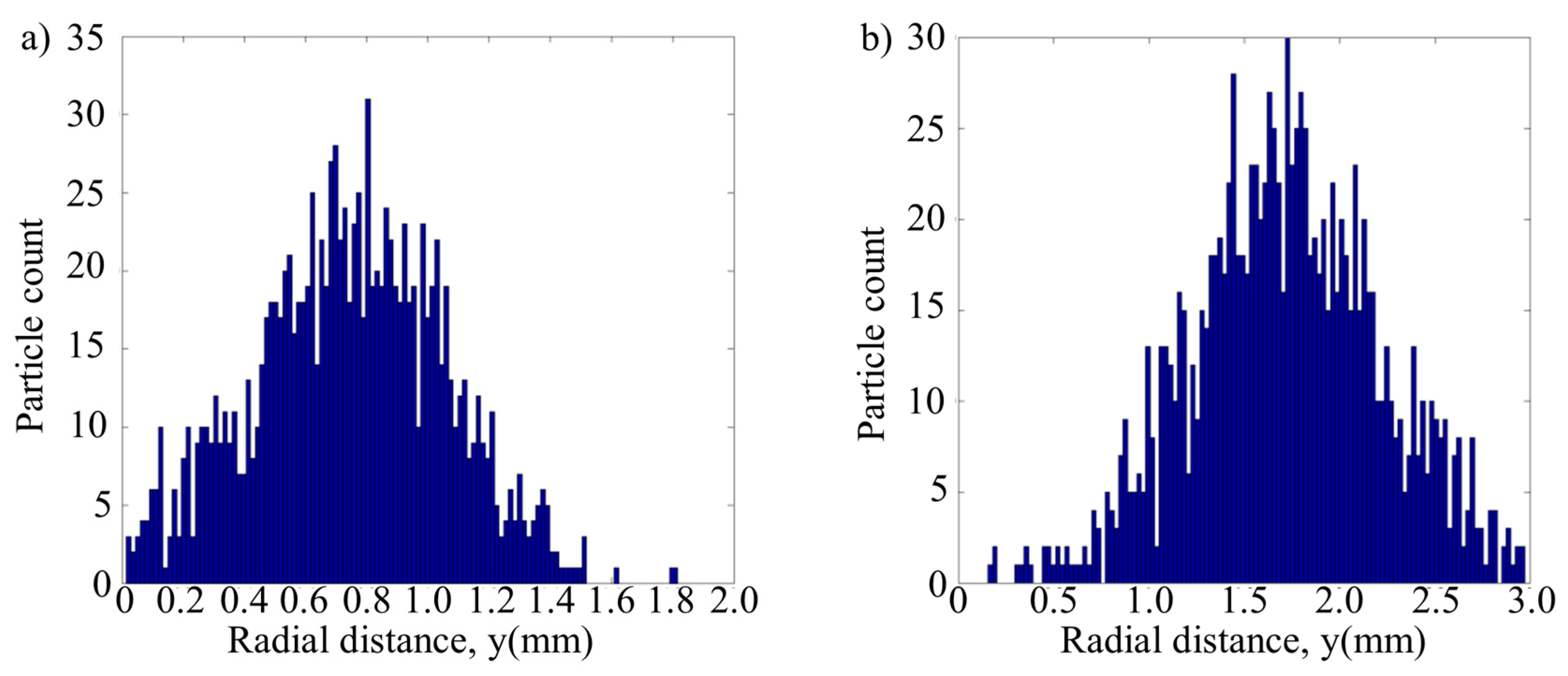 Materials 13 04877 g011 Materials 13 04877 g011