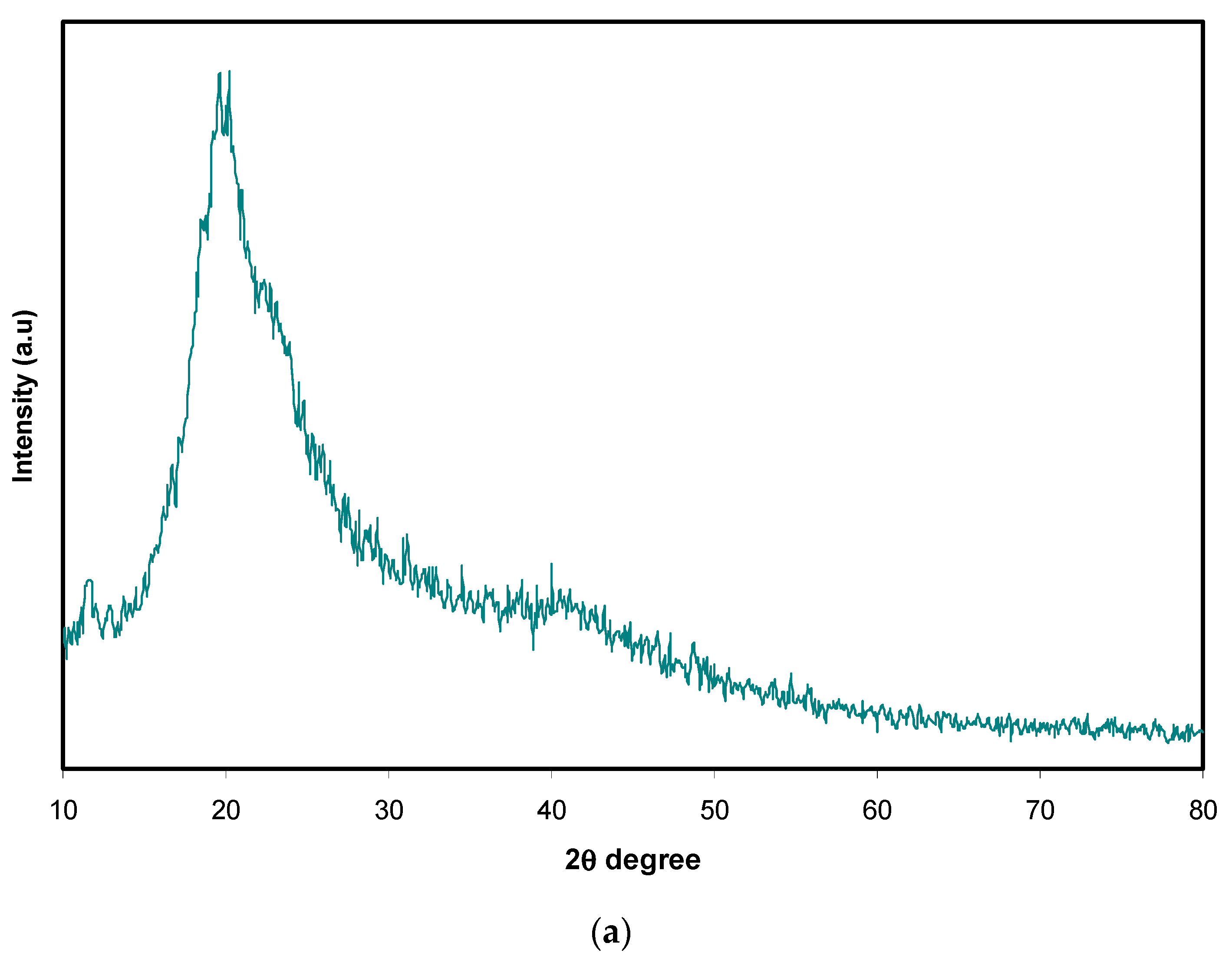 Materials 13 04890 g001a