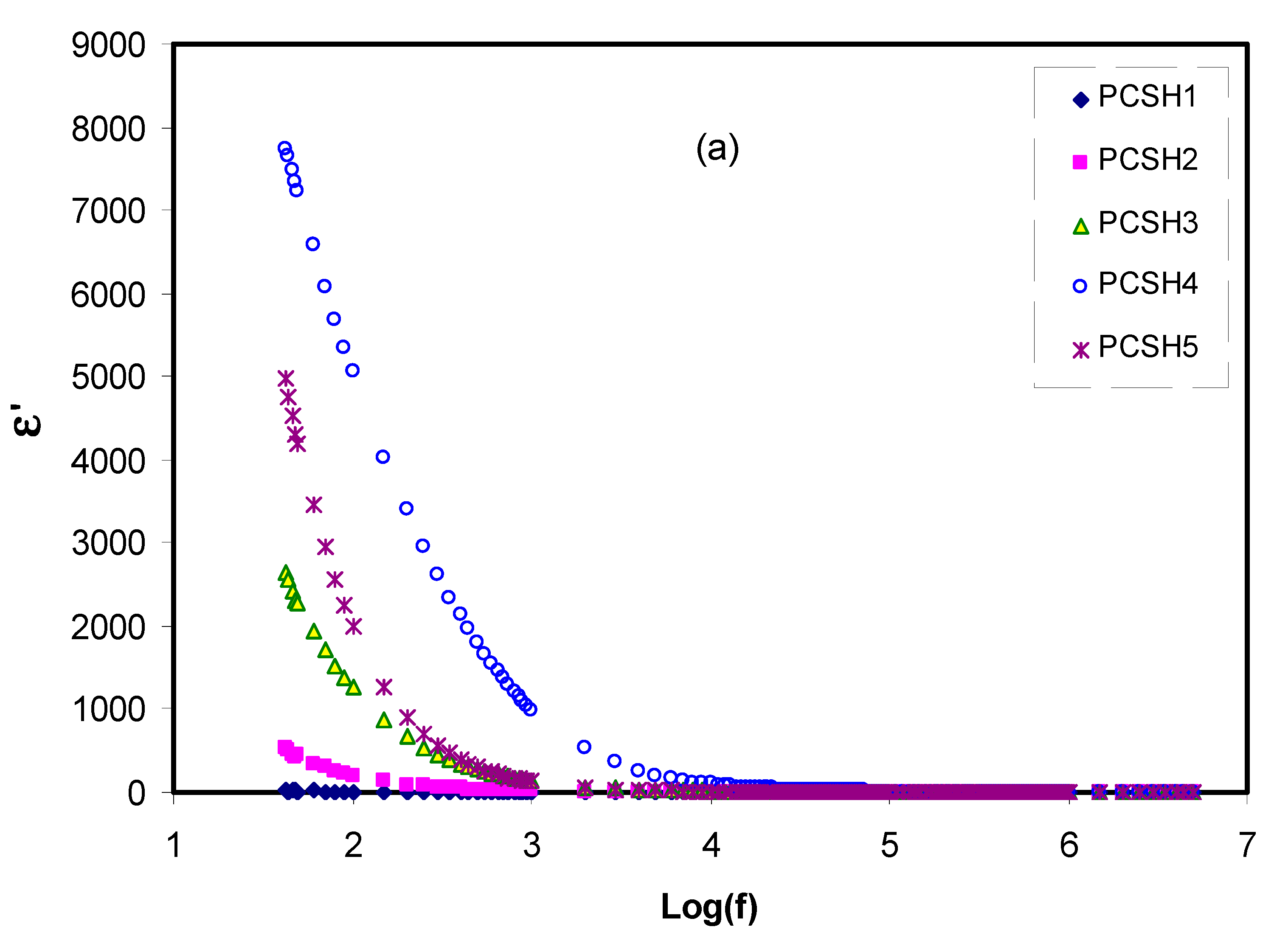 Materials 13 04890 g004a