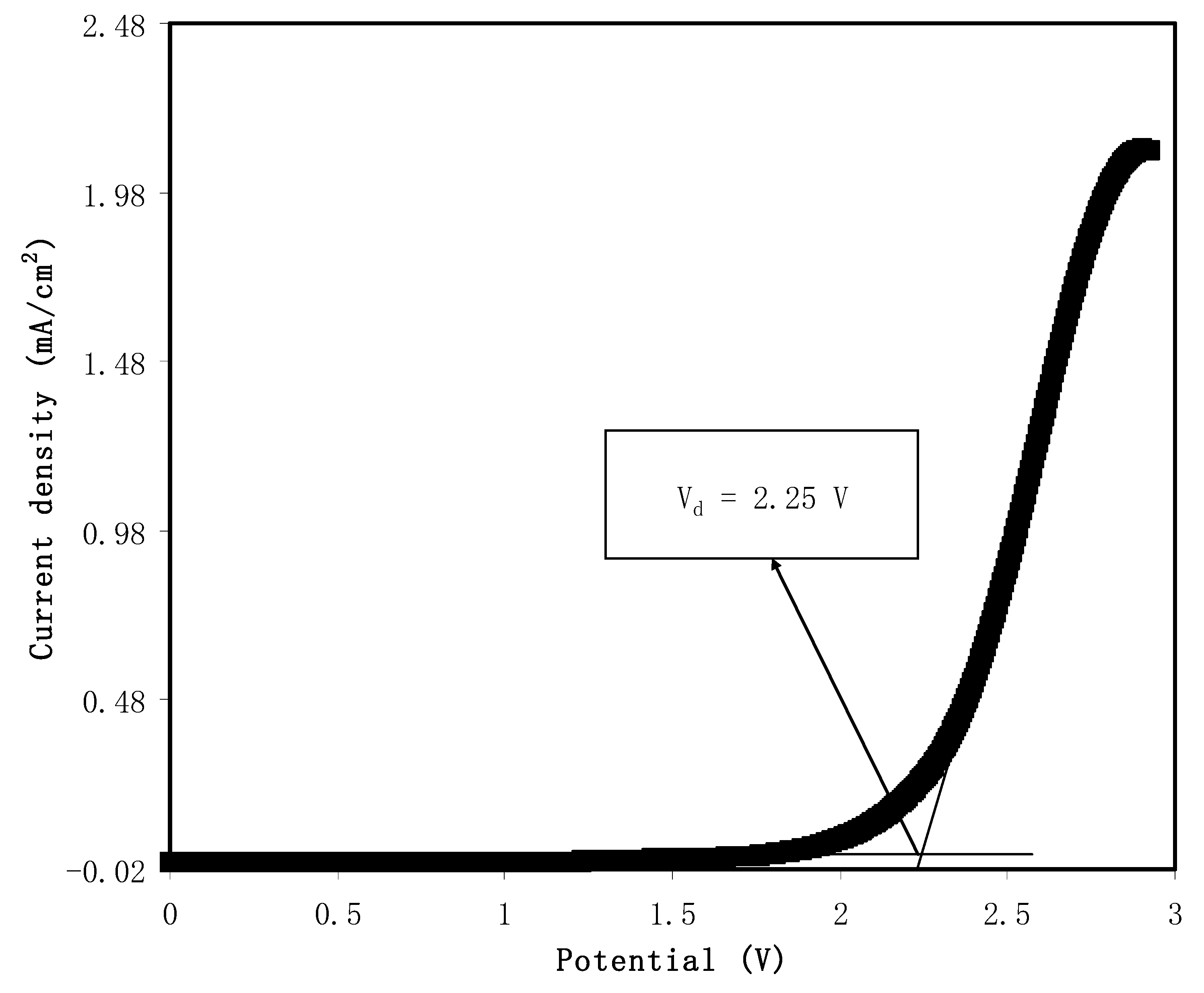 Materials 13 04890 g008