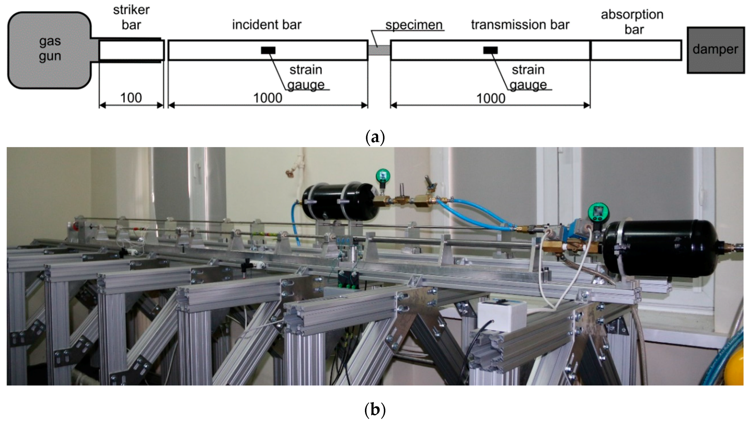Materials 13 04893 g001 Materials 13 04893 g001