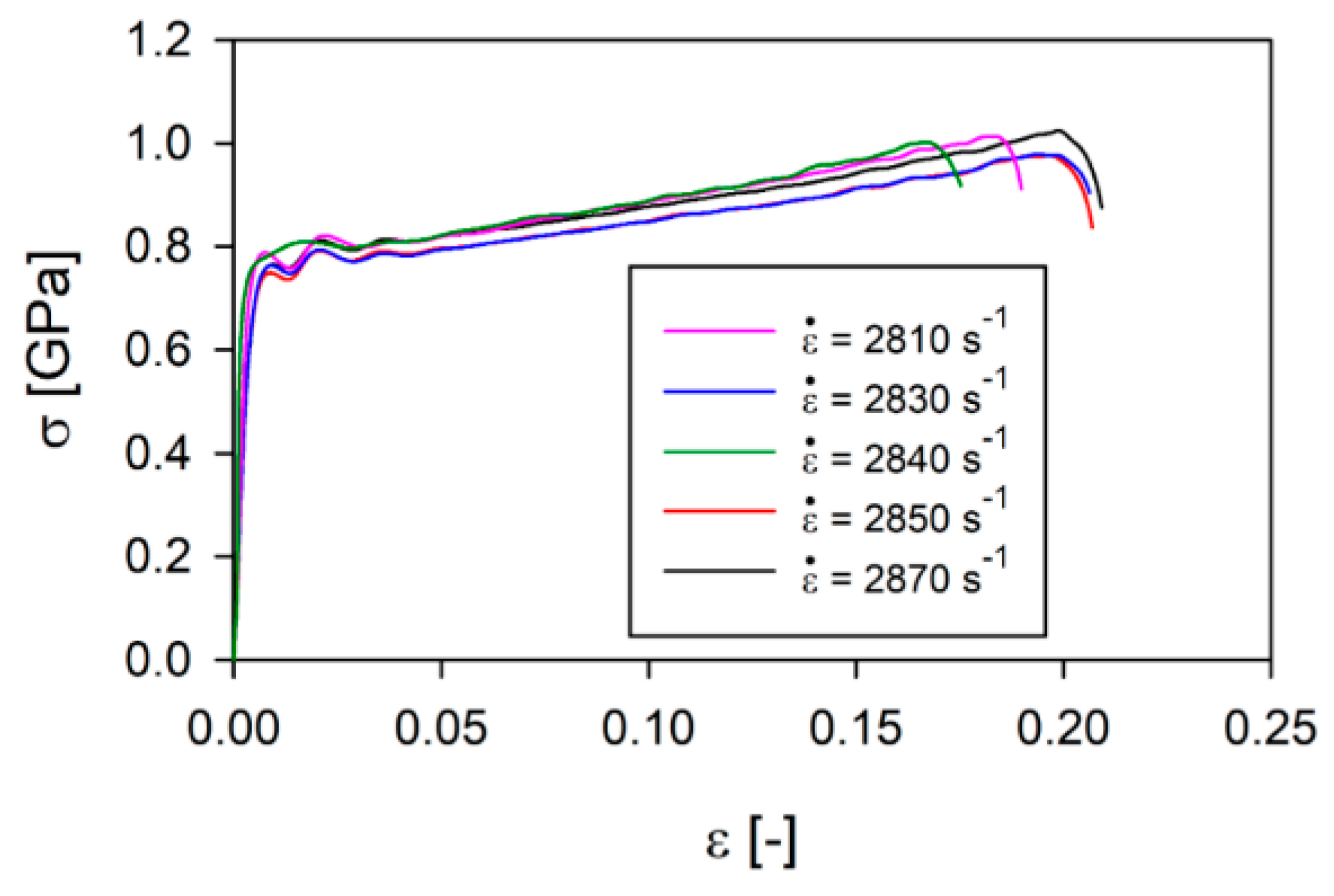 Materials 13 04893 g002 Materials 13 04893 g002