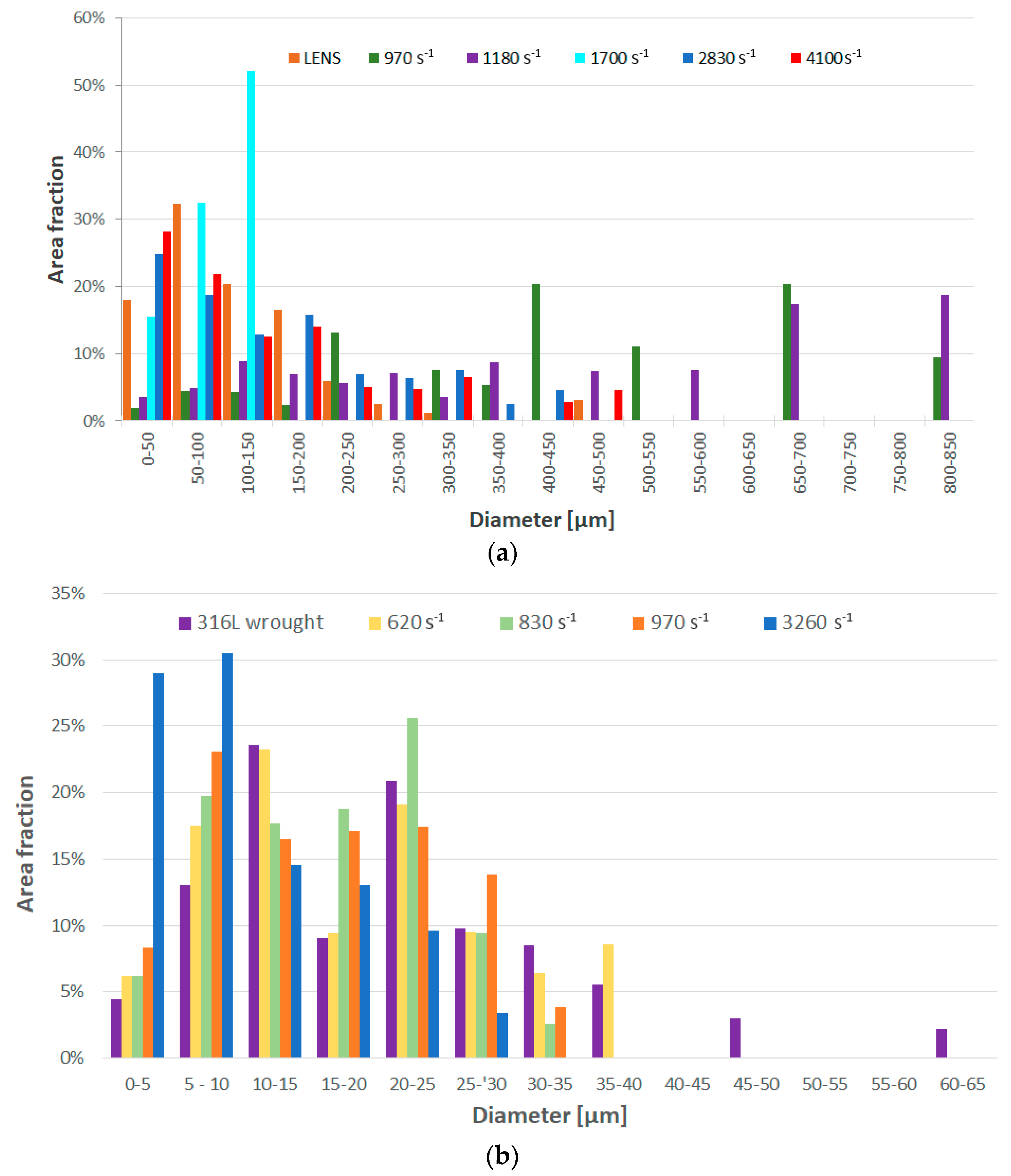 Materials 13 04893 g005 Materials 13 04893 g005