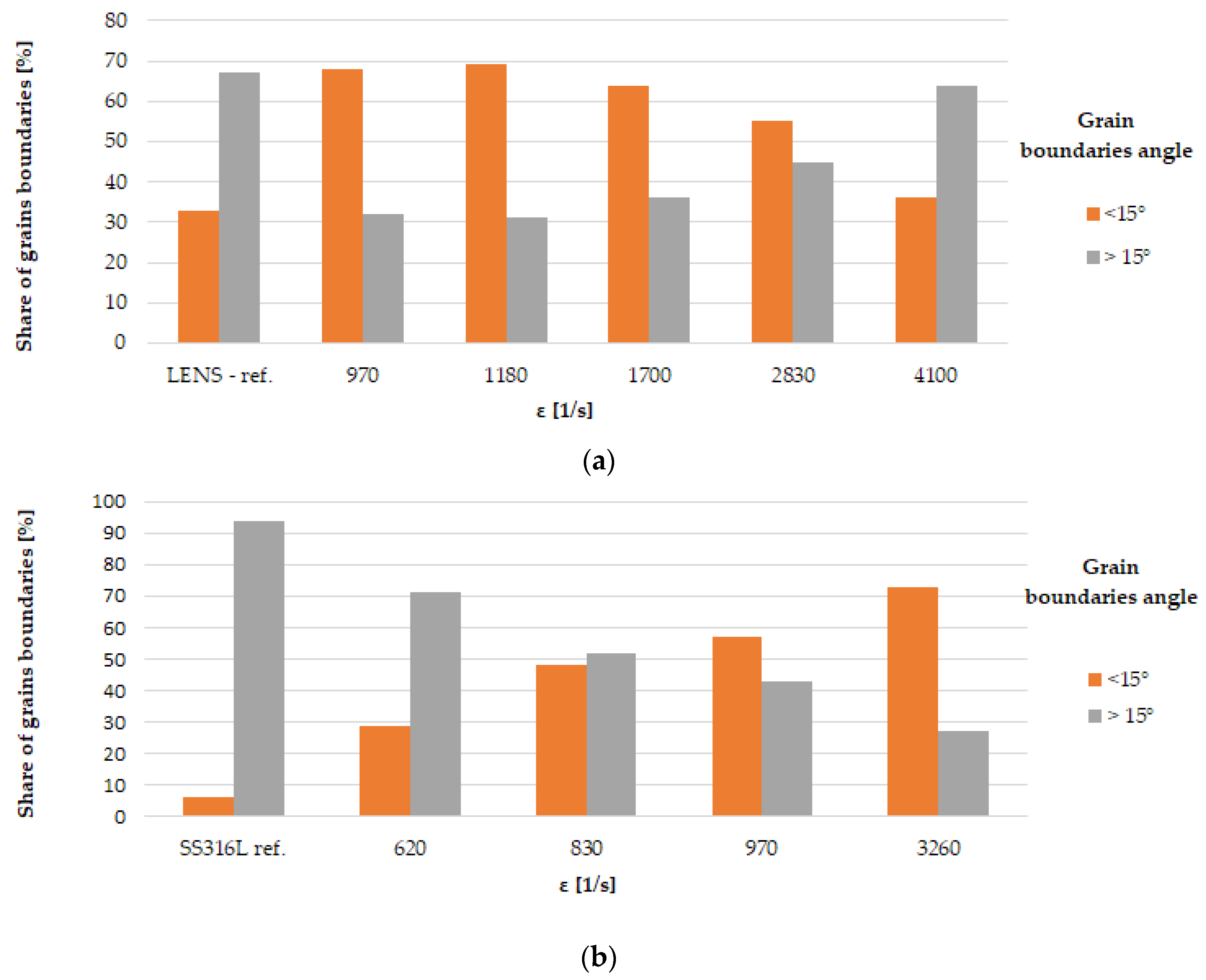 Materials 13 04893 g007 Materials 13 04893 g007