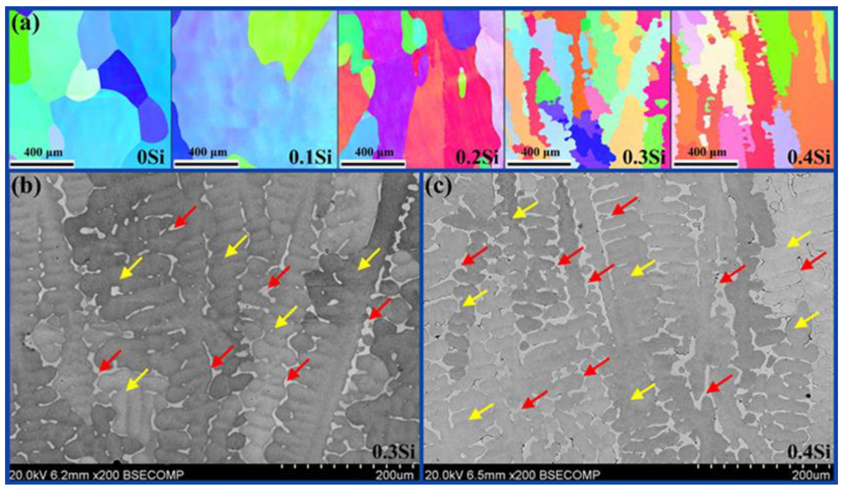 Materials 13 04909 g002 Materials 13 04909 g002