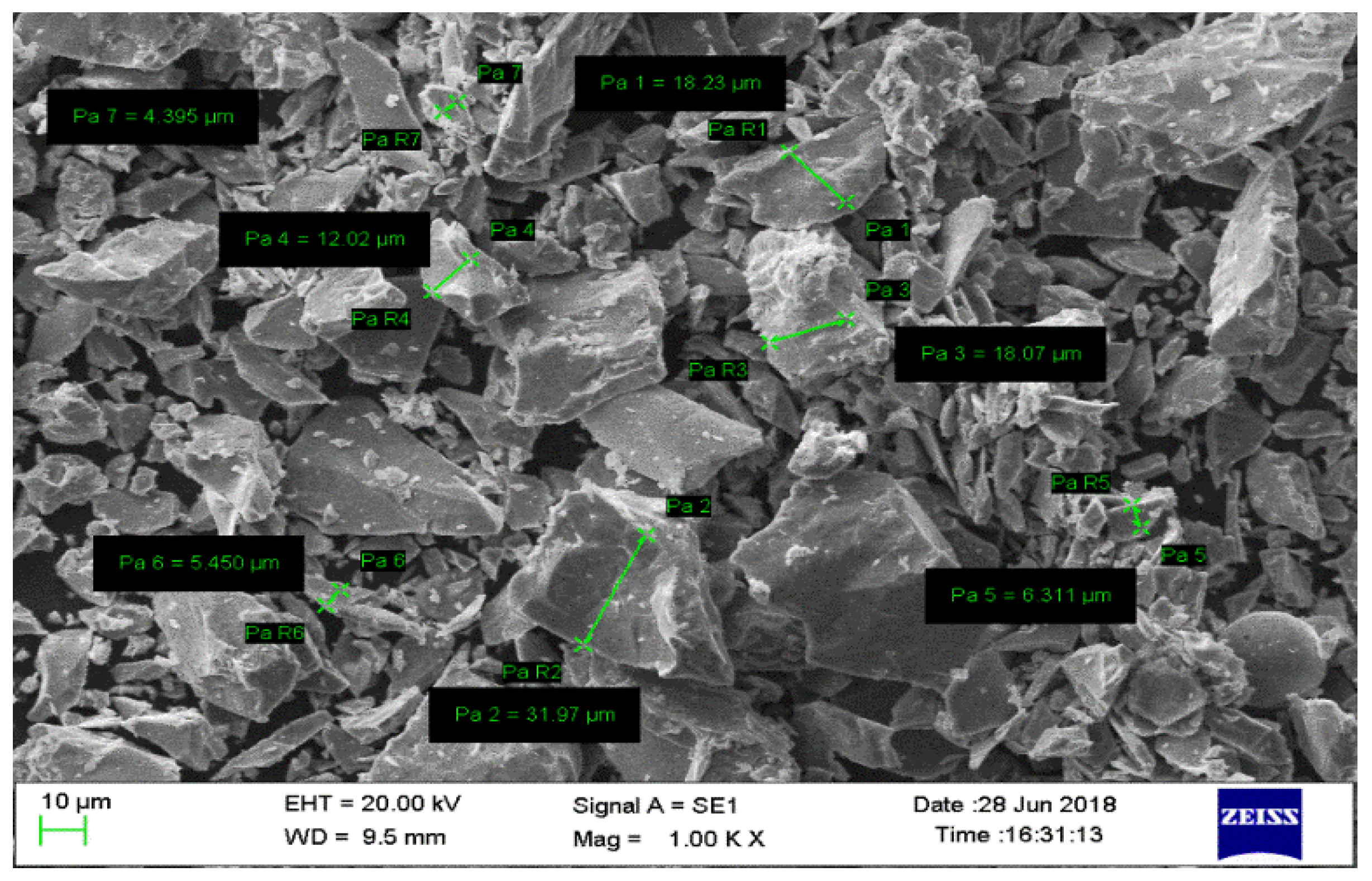 Materials 13 04913 g001 Materials 13 04913 g001