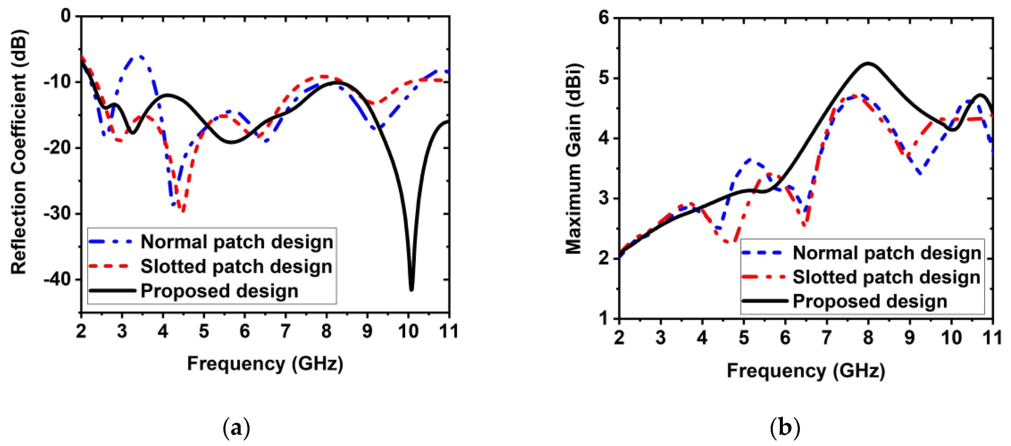 Materials 13 04918 g004 Materials 13 04918 g004