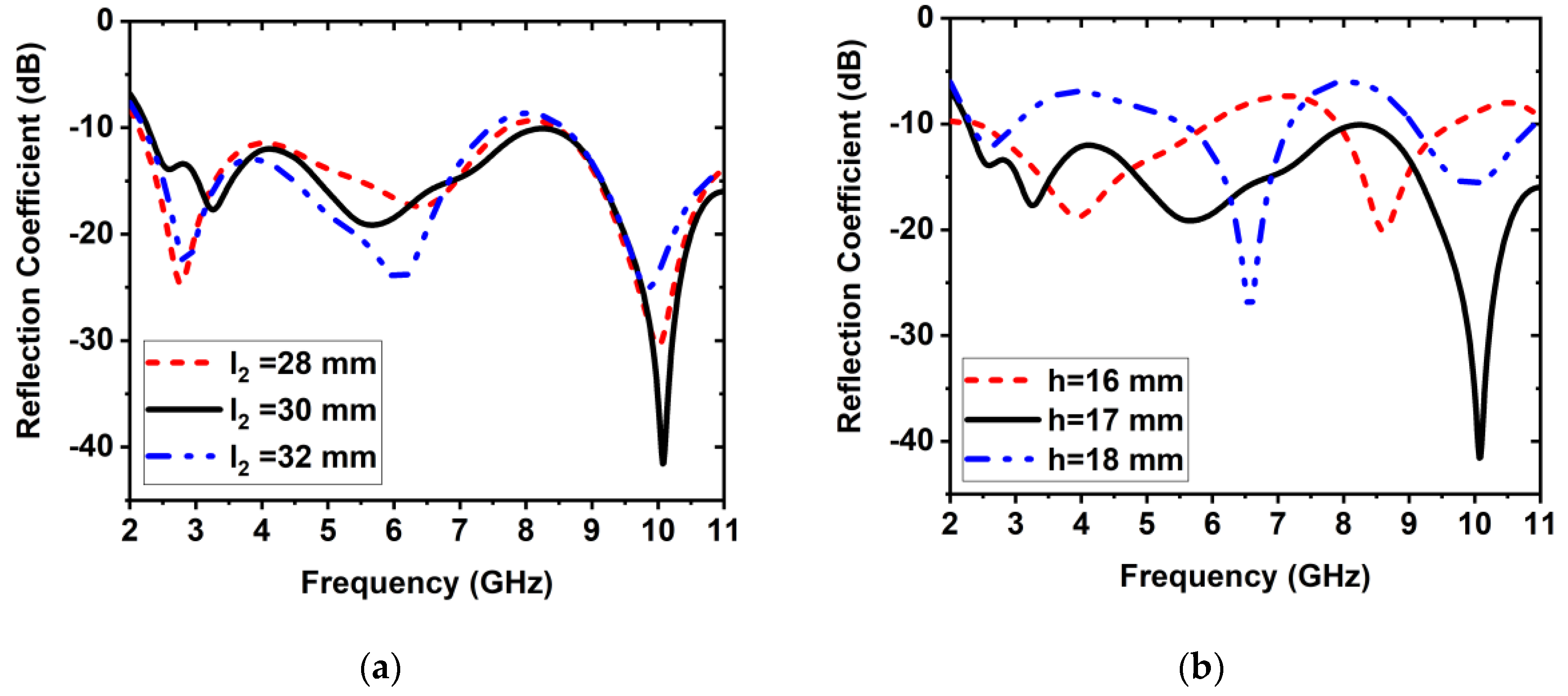 Materials 13 04918 g005 Materials 13 04918 g005
