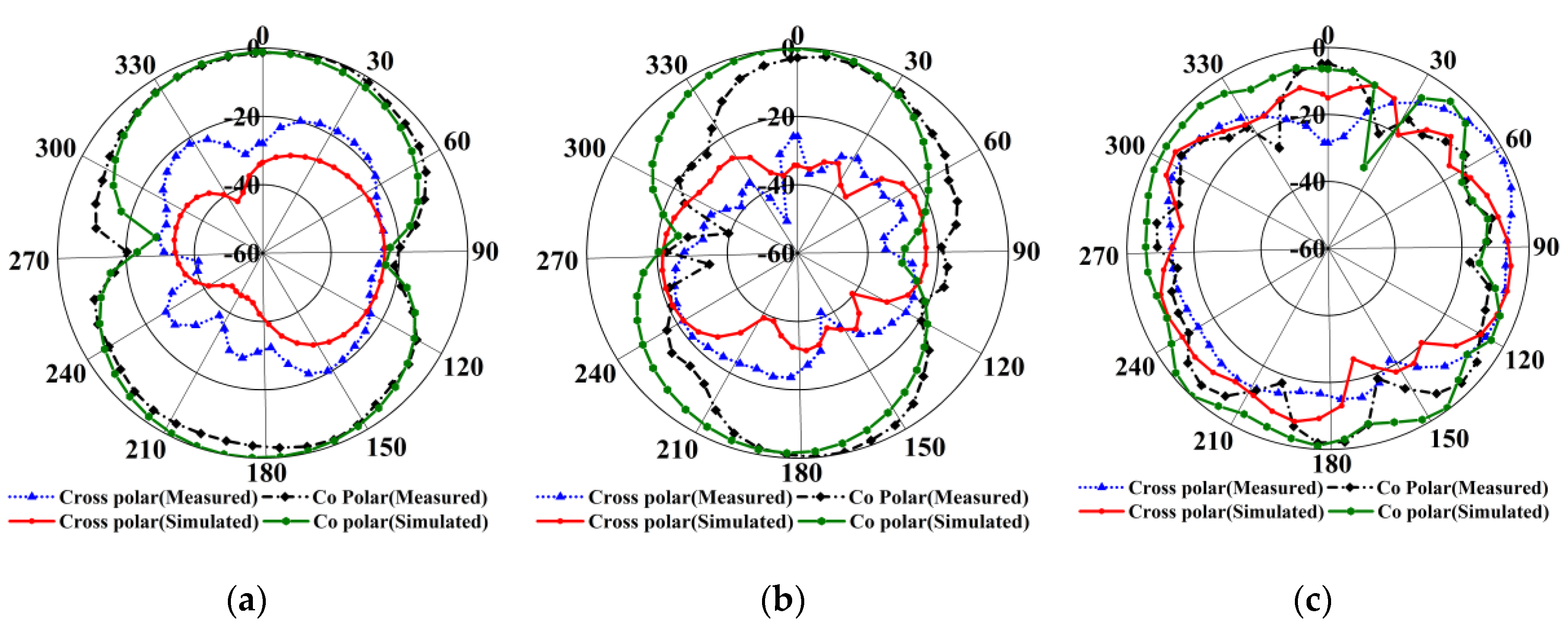 Materials 13 04918 g009 Materials 13 04918 g009