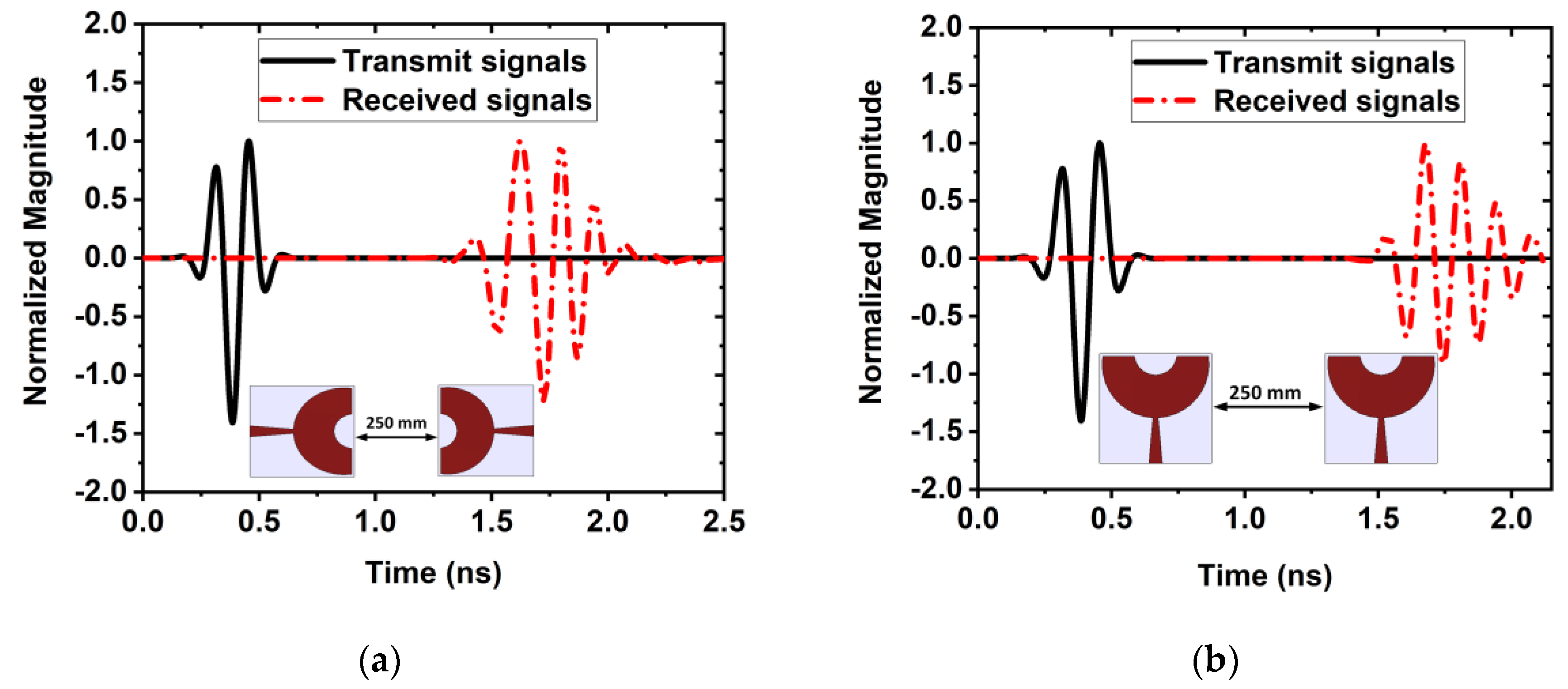 Materials 13 04918 g010 Materials 13 04918 g010