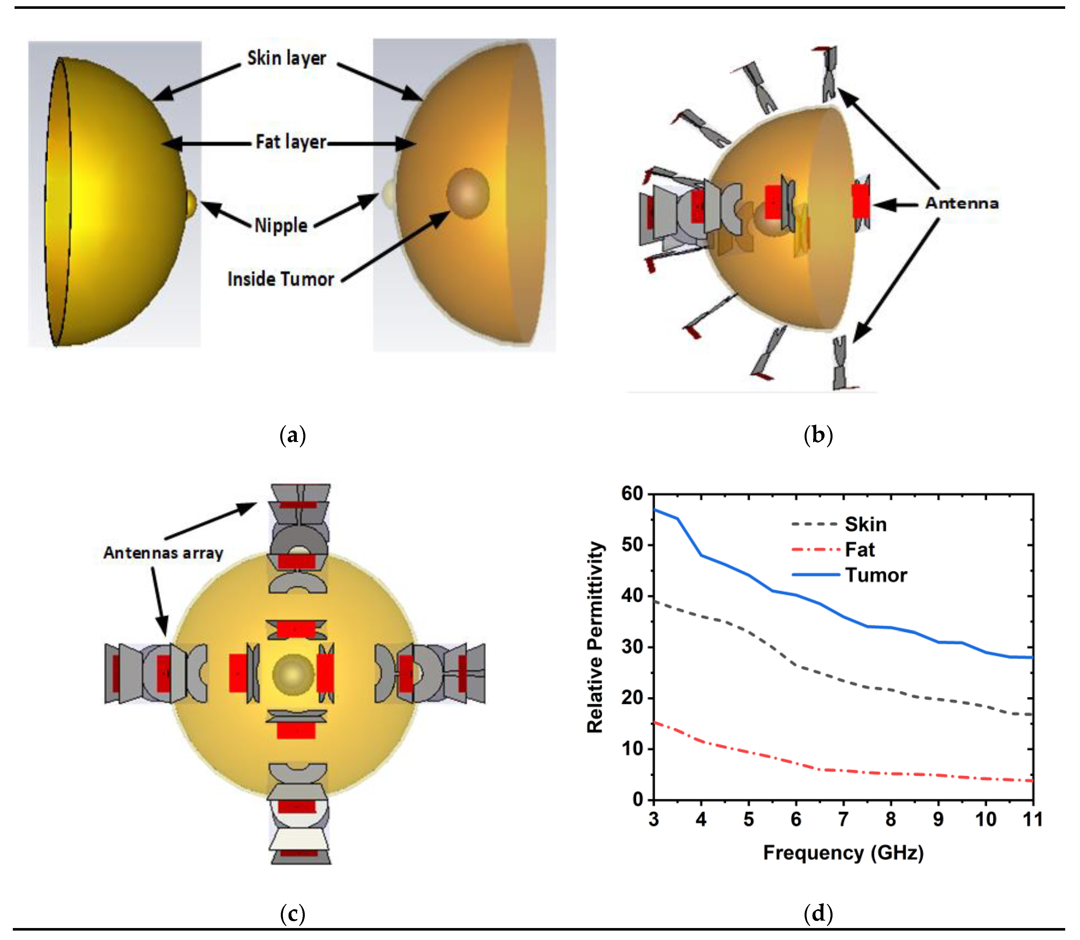 Materials 13 04918 g011 Materials 13 04918 g011