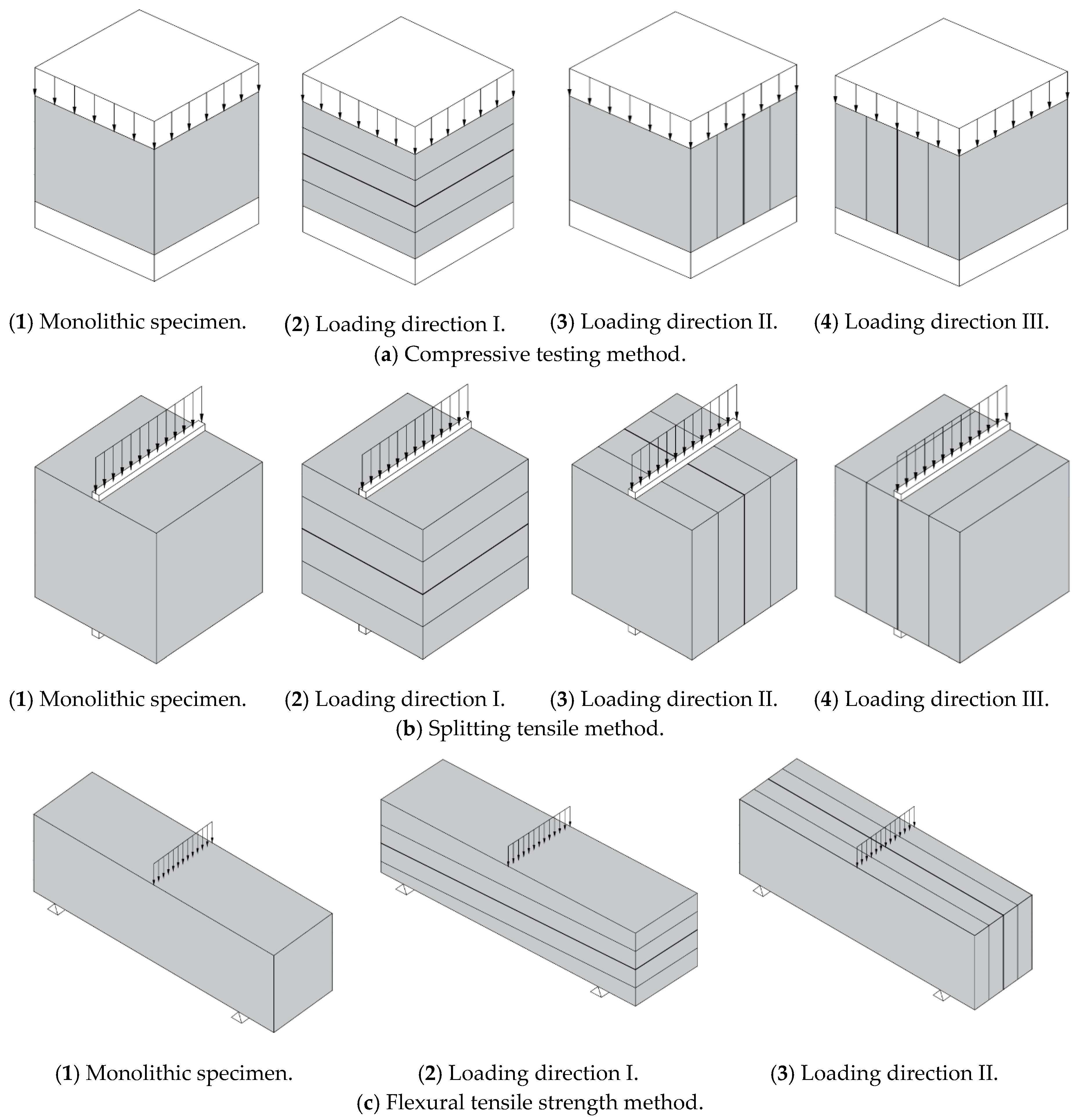 Materials 13 04919 g007 Materials 13 04919 g007