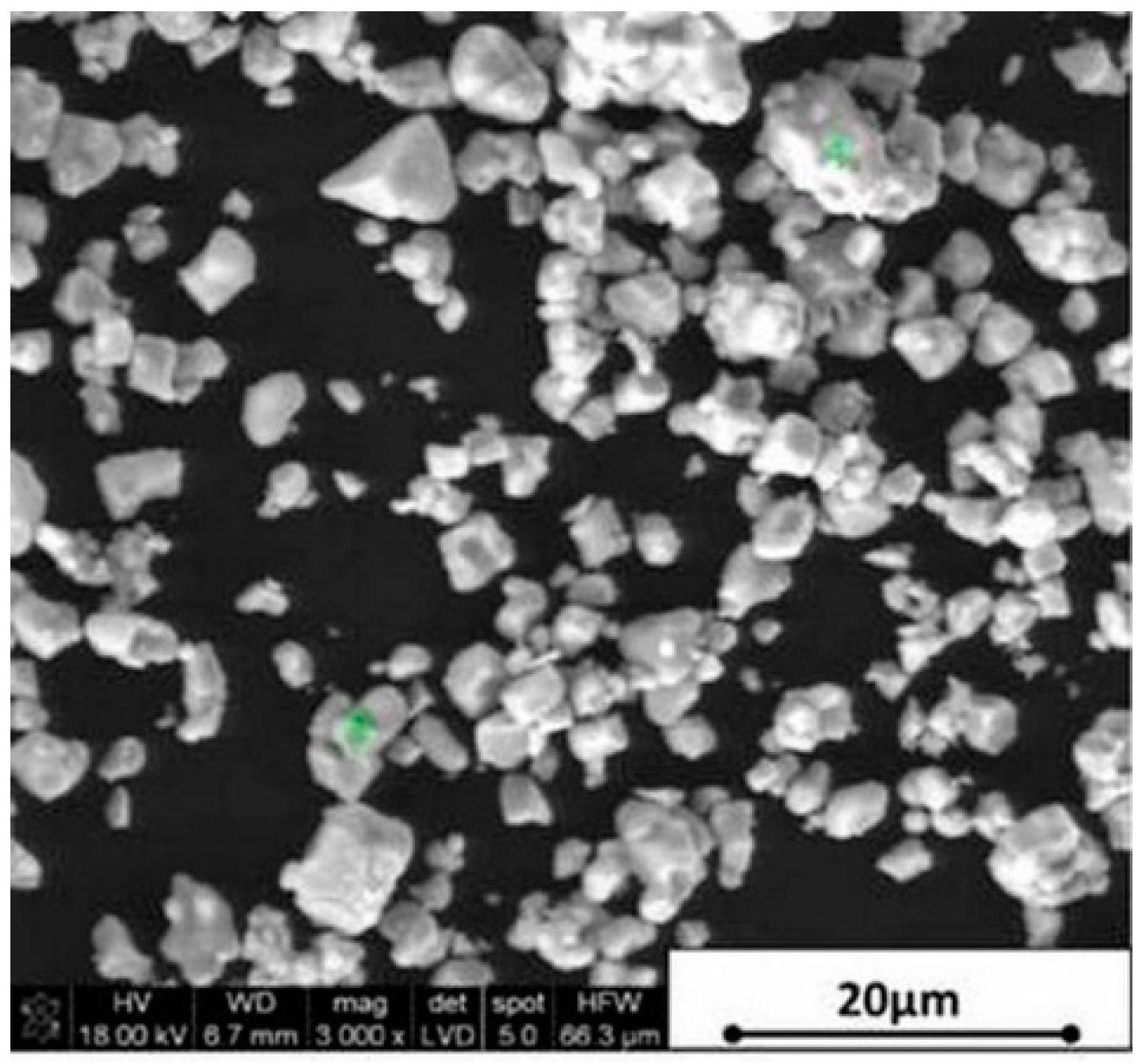 Materials 13 04925 g001