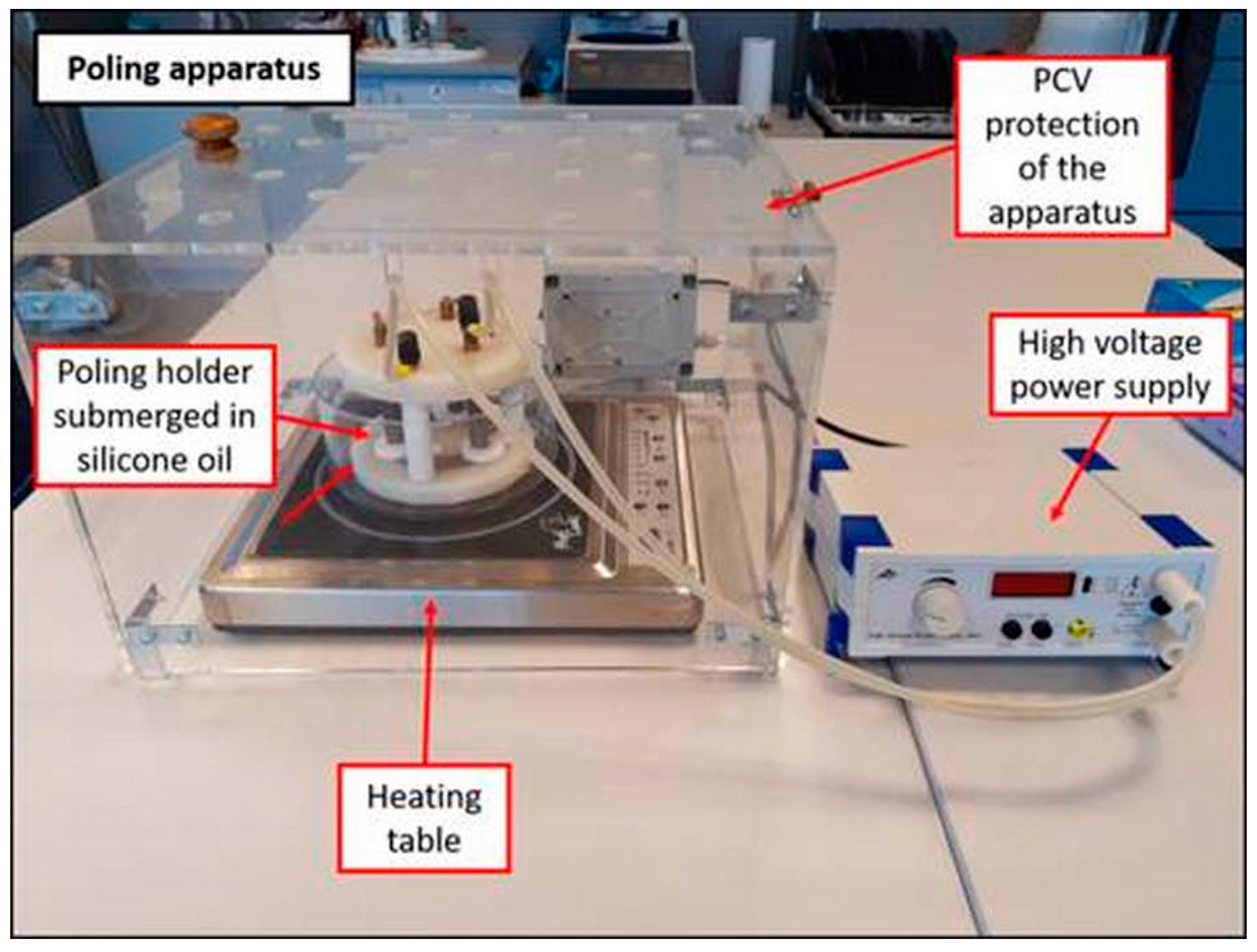 Materials 13 04925 g004