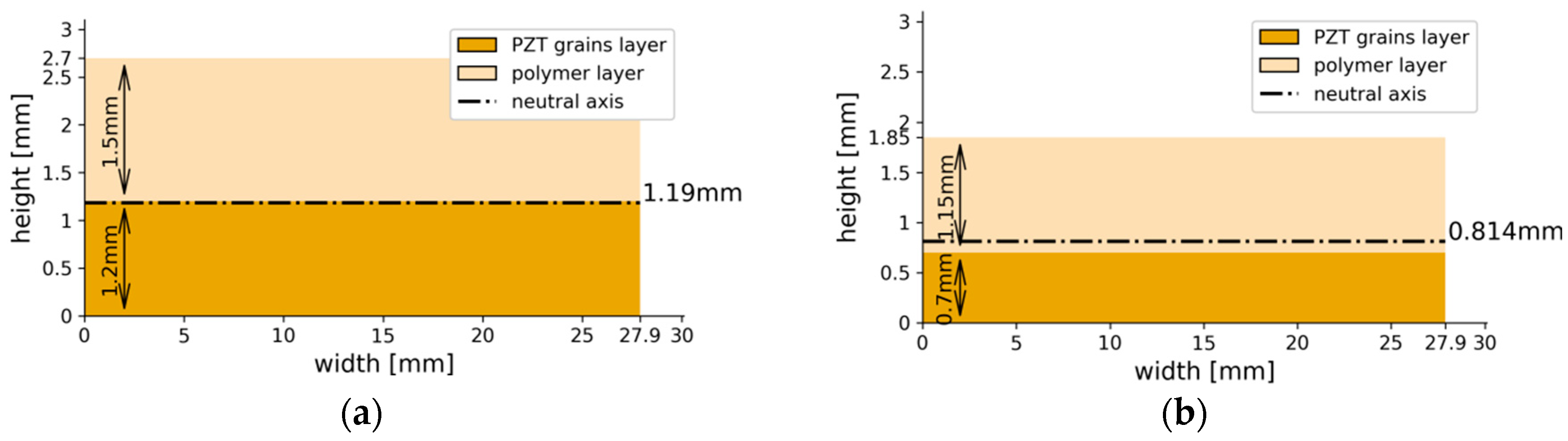 Materials 13 04925 g008