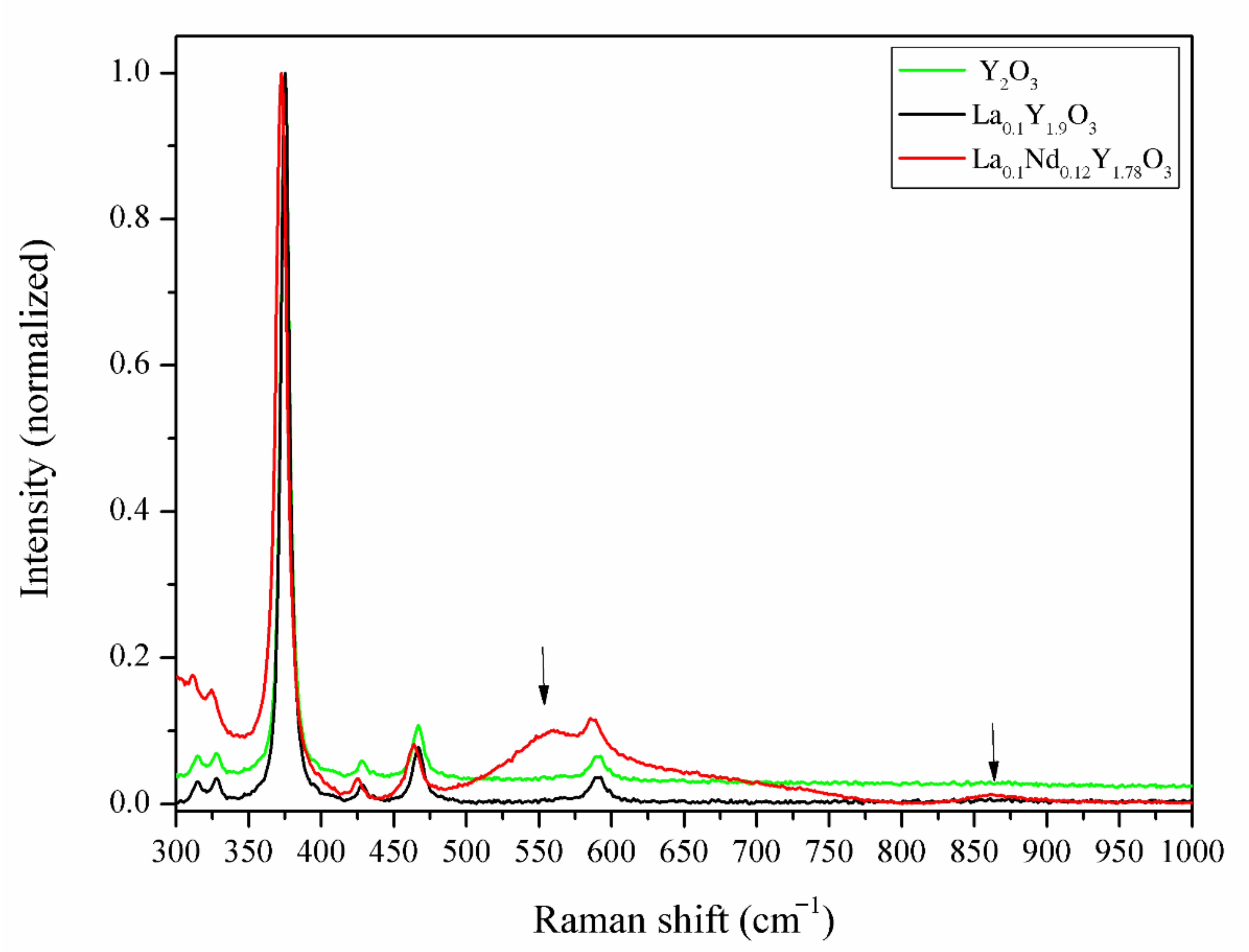 Materials 13 04928 g007 Materials 13 04928 g007