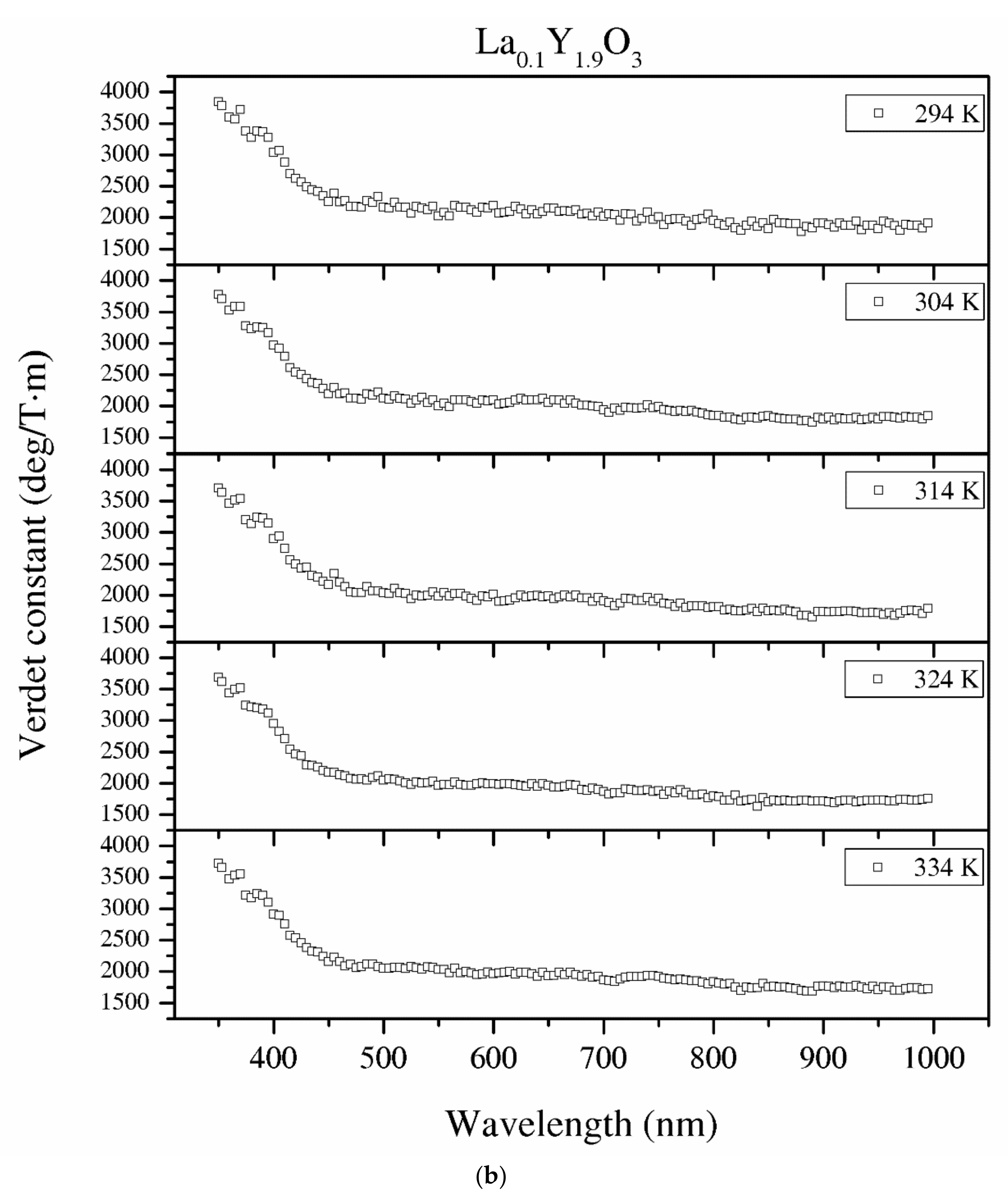 Materials 13 04928 g012b Materials 13 04928 g012b