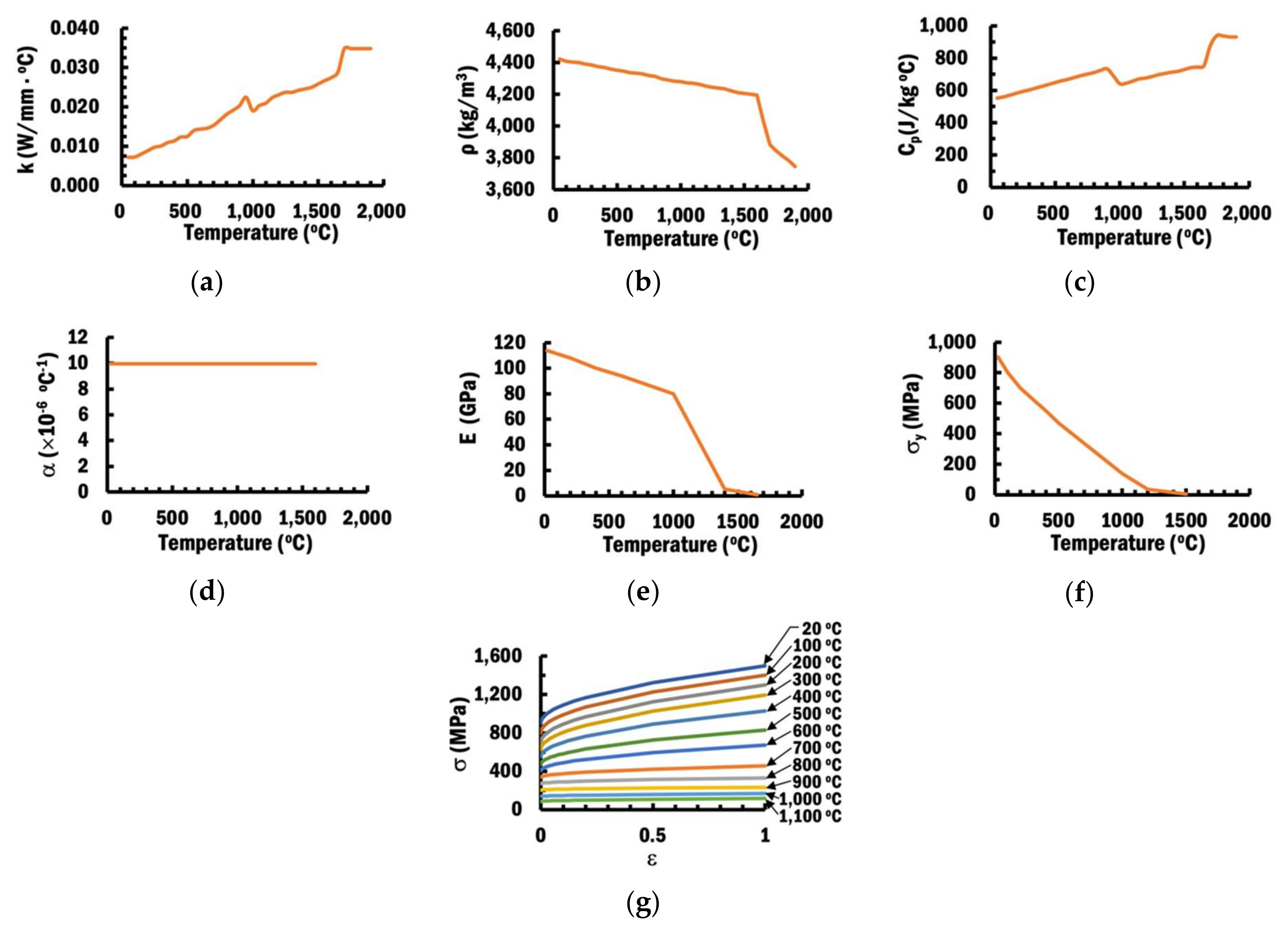 Materials 13 04935 g006 Materials 13 04935 g006
