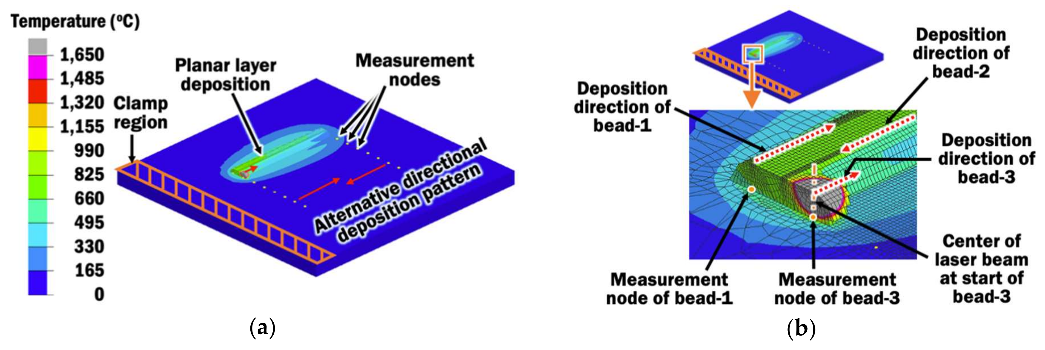 Materials 13 04935 g007 Materials 13 04935 g007