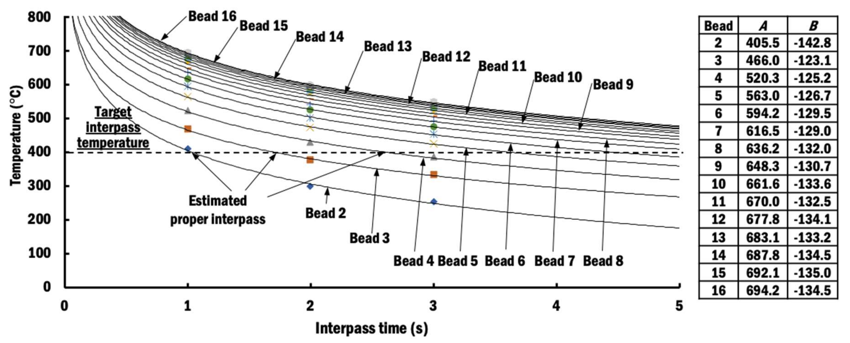Materials 13 04935 g009 Materials 13 04935 g009