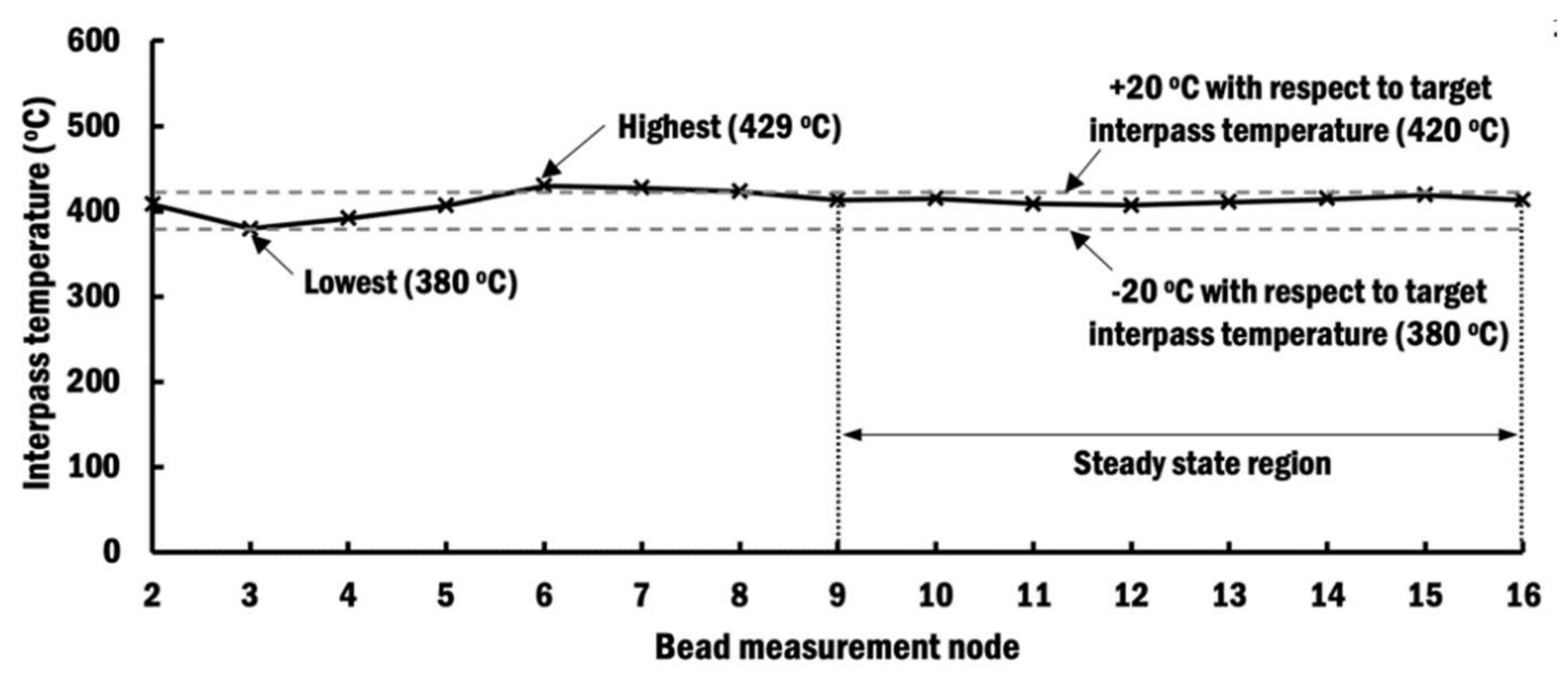 Materials 13 04935 g012 Materials 13 04935 g012