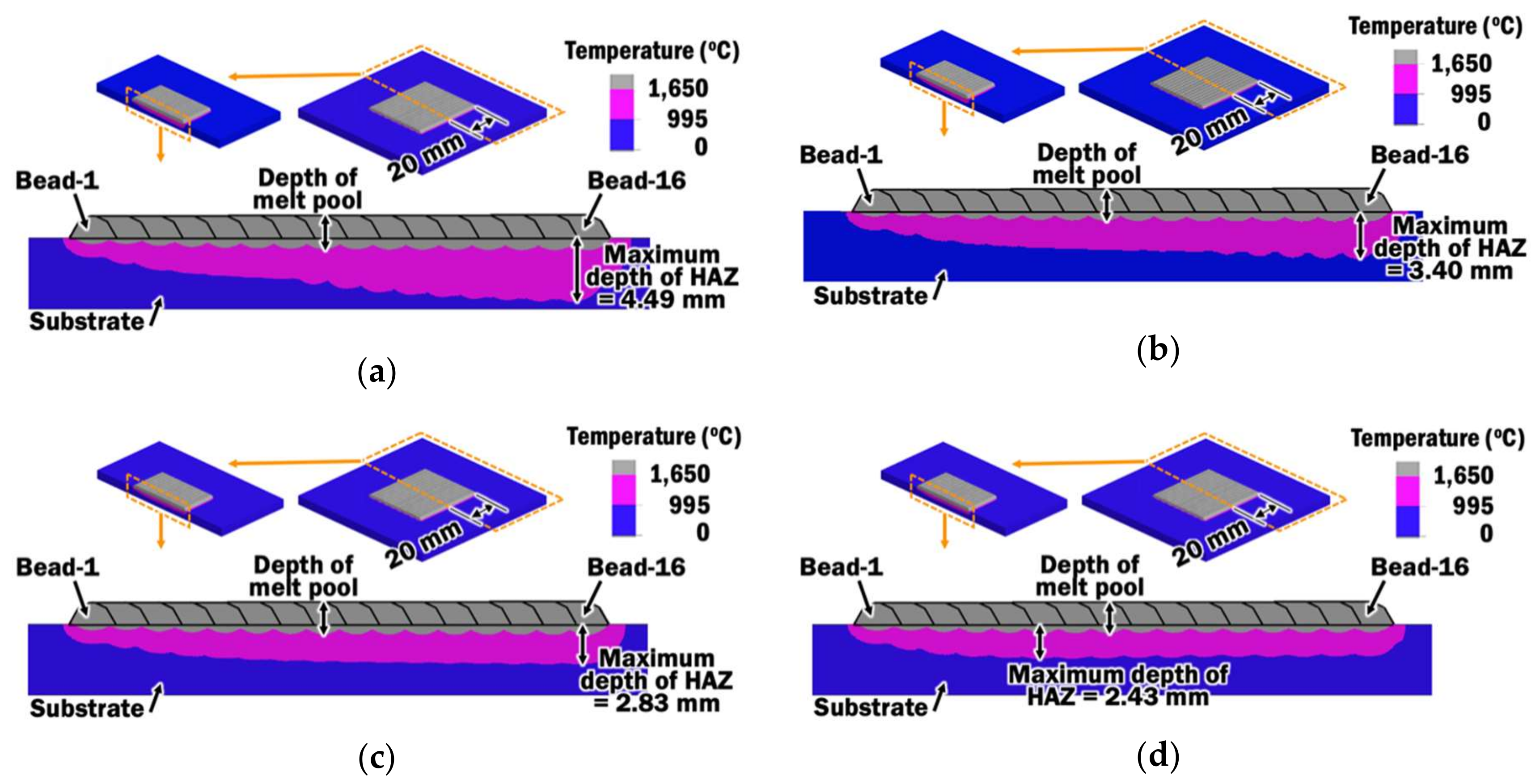Materials 13 04935 g013 Materials 13 04935 g013