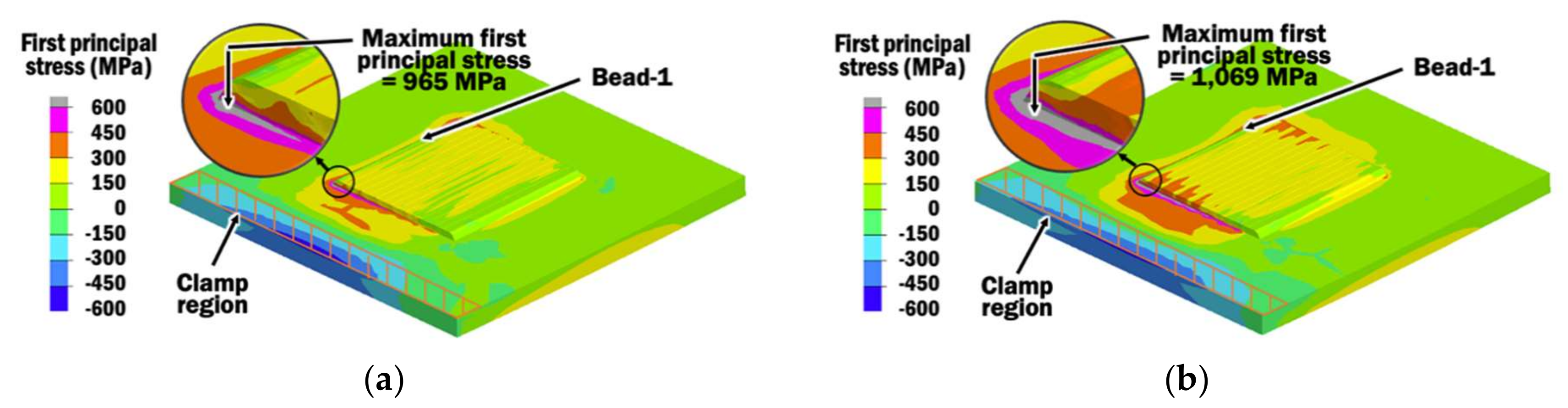 Materials 13 04935 g018 Materials 13 04935 g018