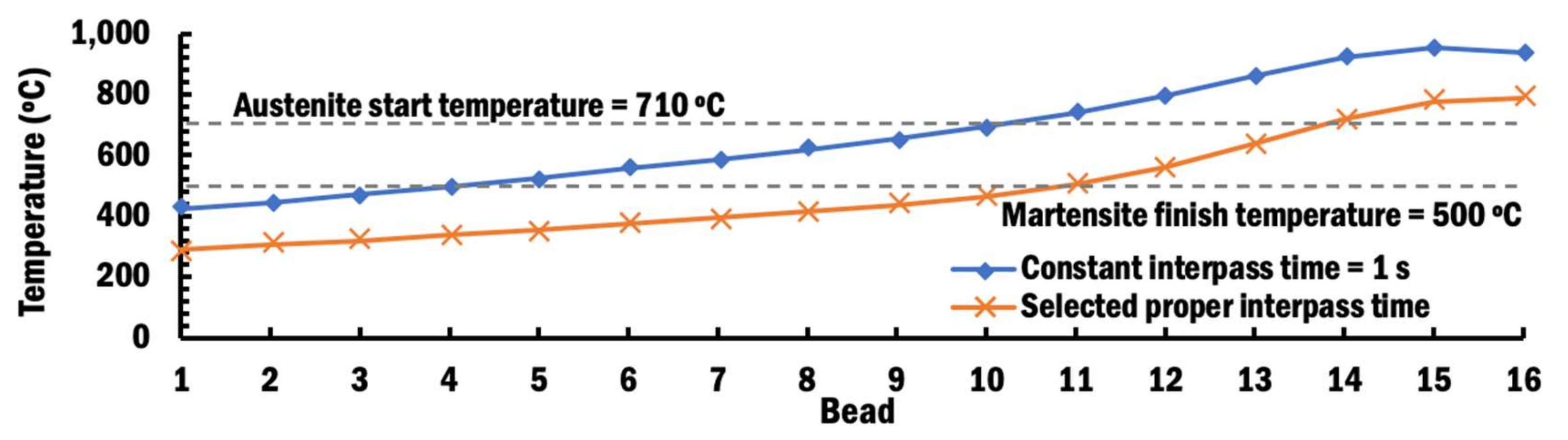 Materials 13 04935 g020 Materials 13 04935 g020