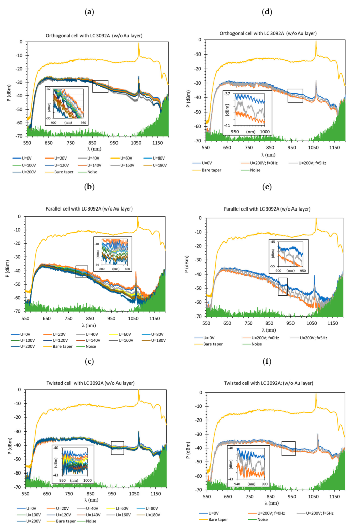 Materials 13 04942 g007