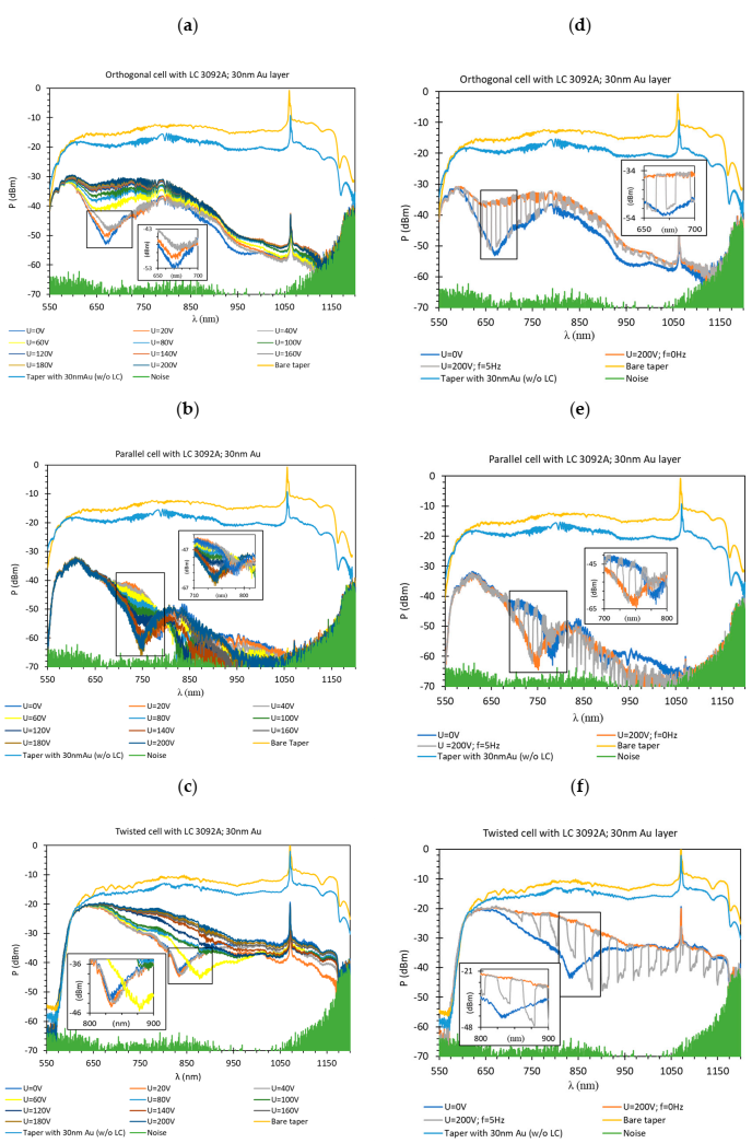 Materials 13 04942 g008